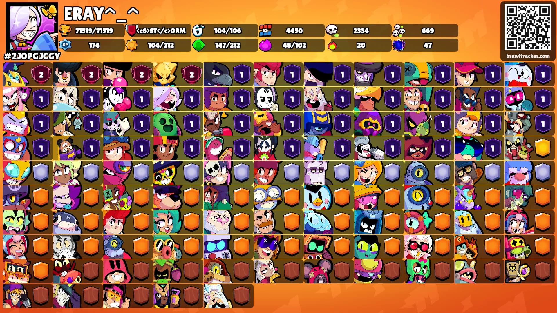 ERAY^_^'s Ranks