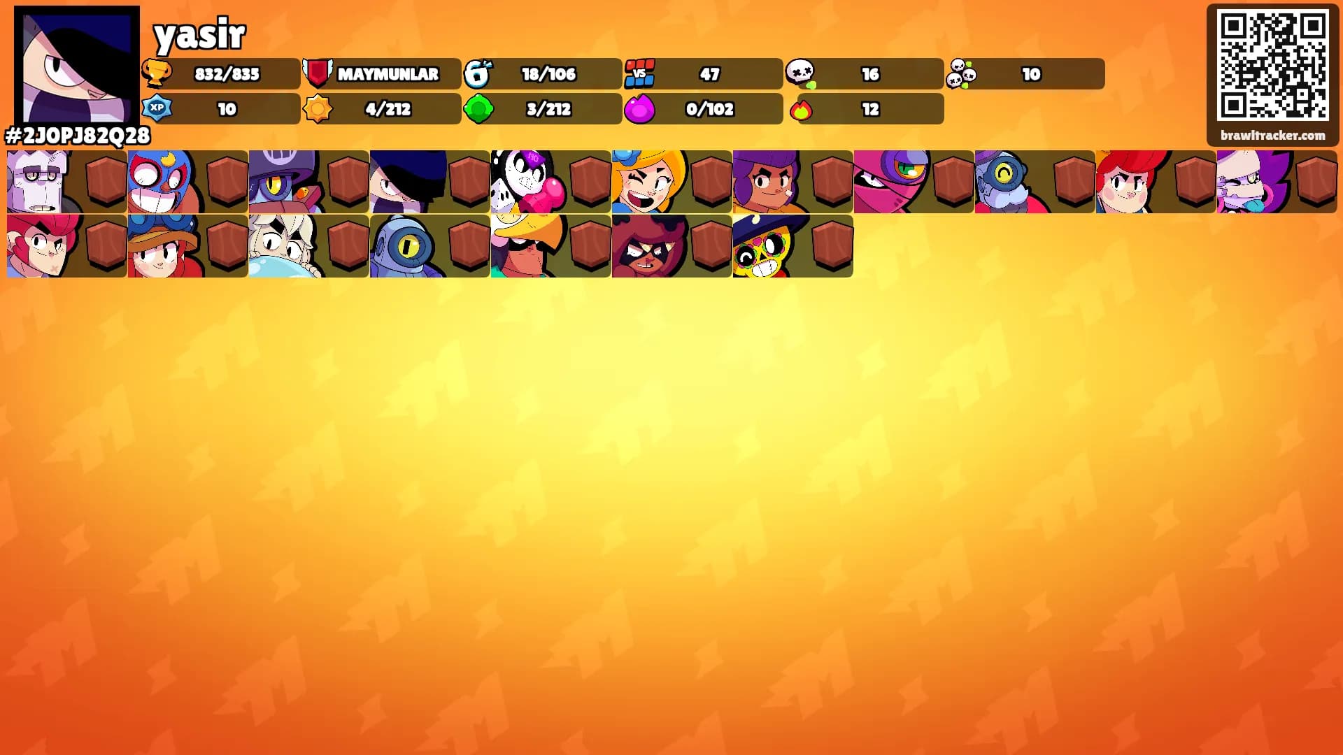 yasir's Ranks