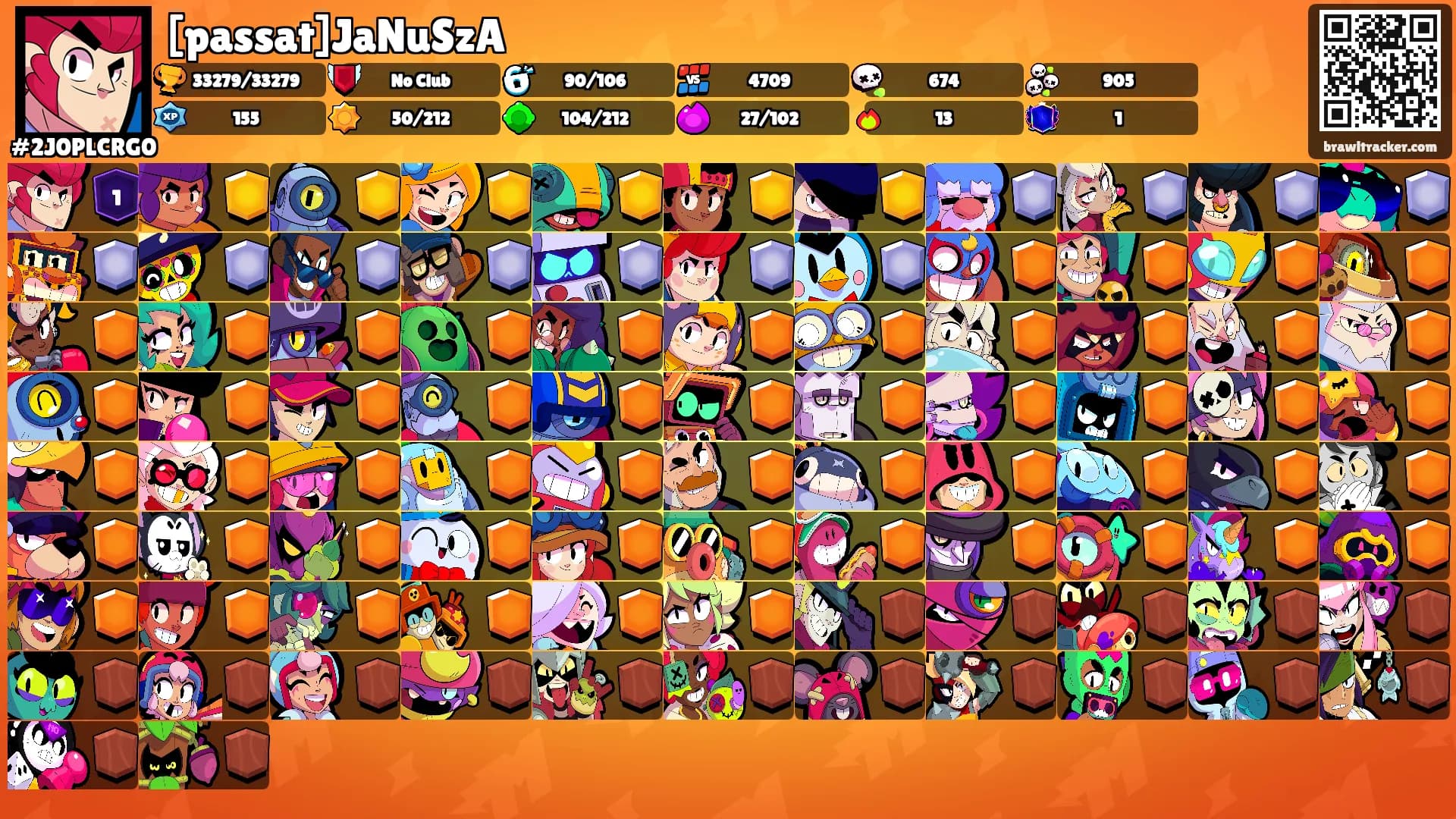 [passat]JaNuSzA's Ranks