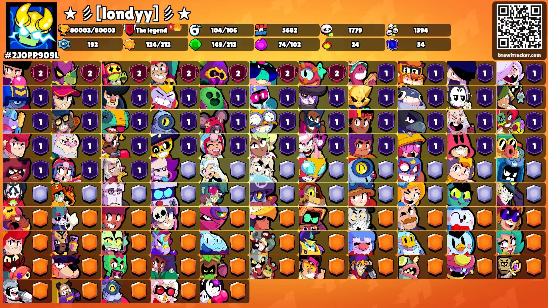 ★彡[londyy]彡★'s Ranks