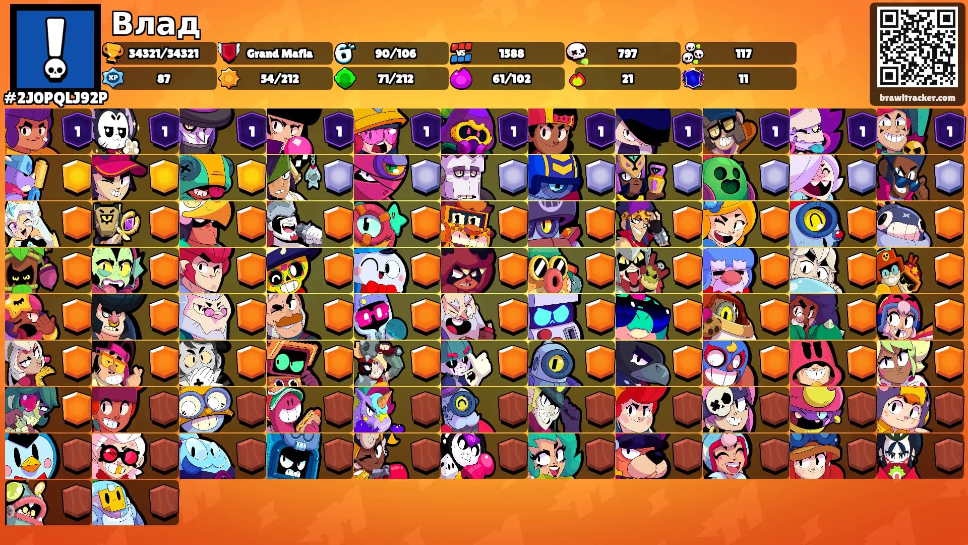 Влад's Ranks
