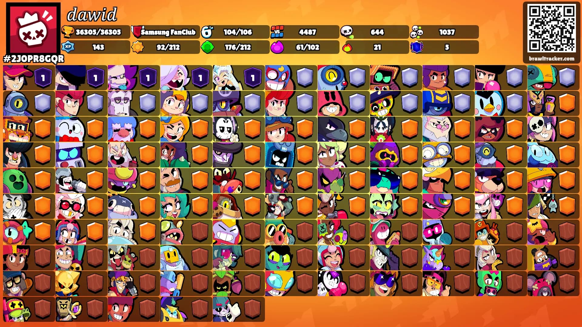 𝑑𝑎𝑤𝑖𝑑's Ranks