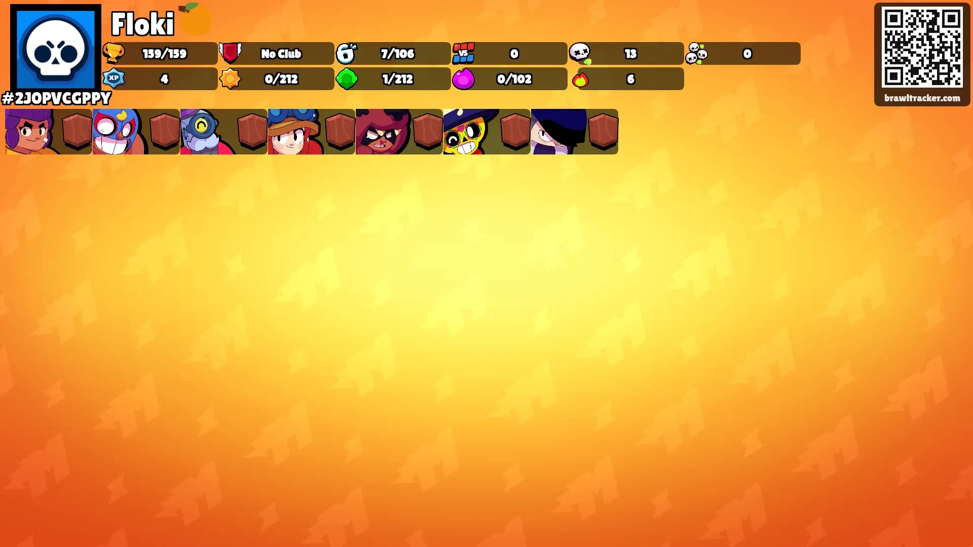 Floki 🍊's Ranks