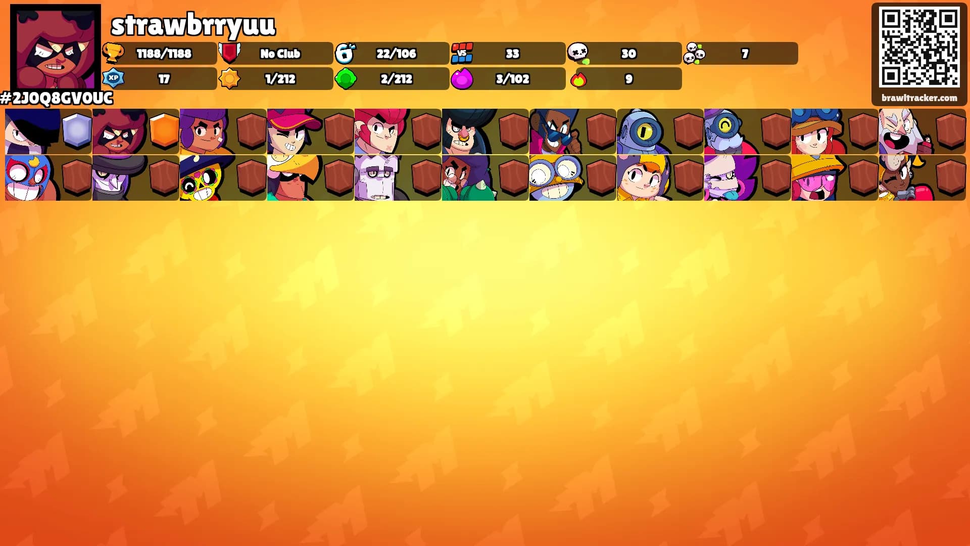 strawbrryuu's Ranks