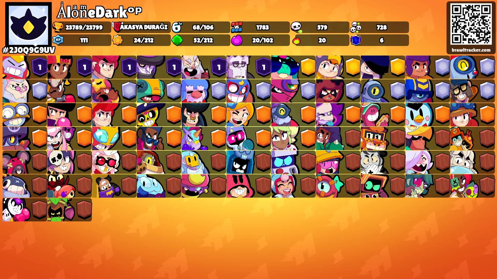 AͥloͣnͫeDarkᵒᵖ's Ranks