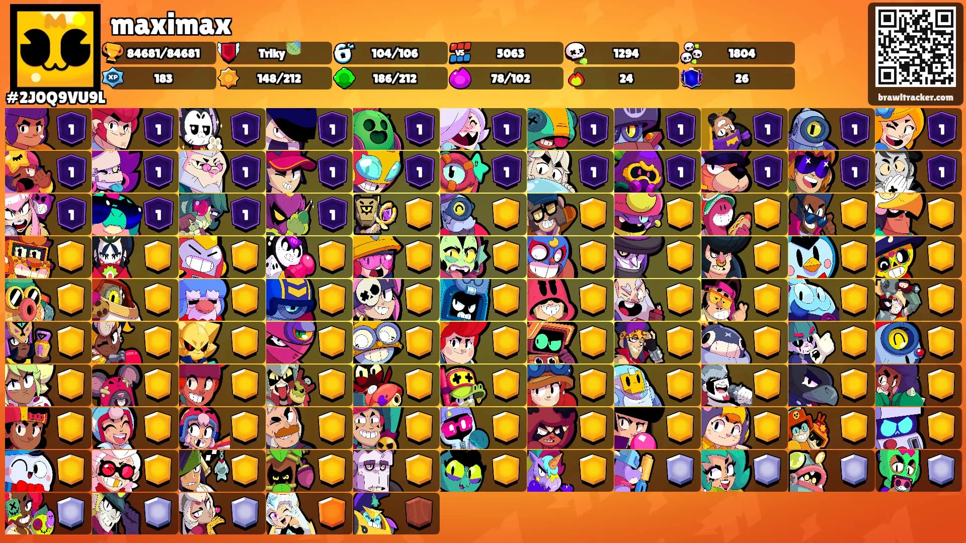 maximax's Ranks