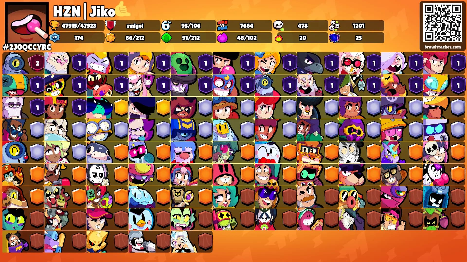 HZN|Jiko🤙's Ranks