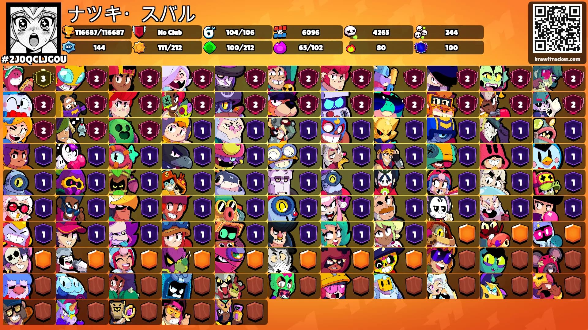 ナツキ・スバル's Ranks
