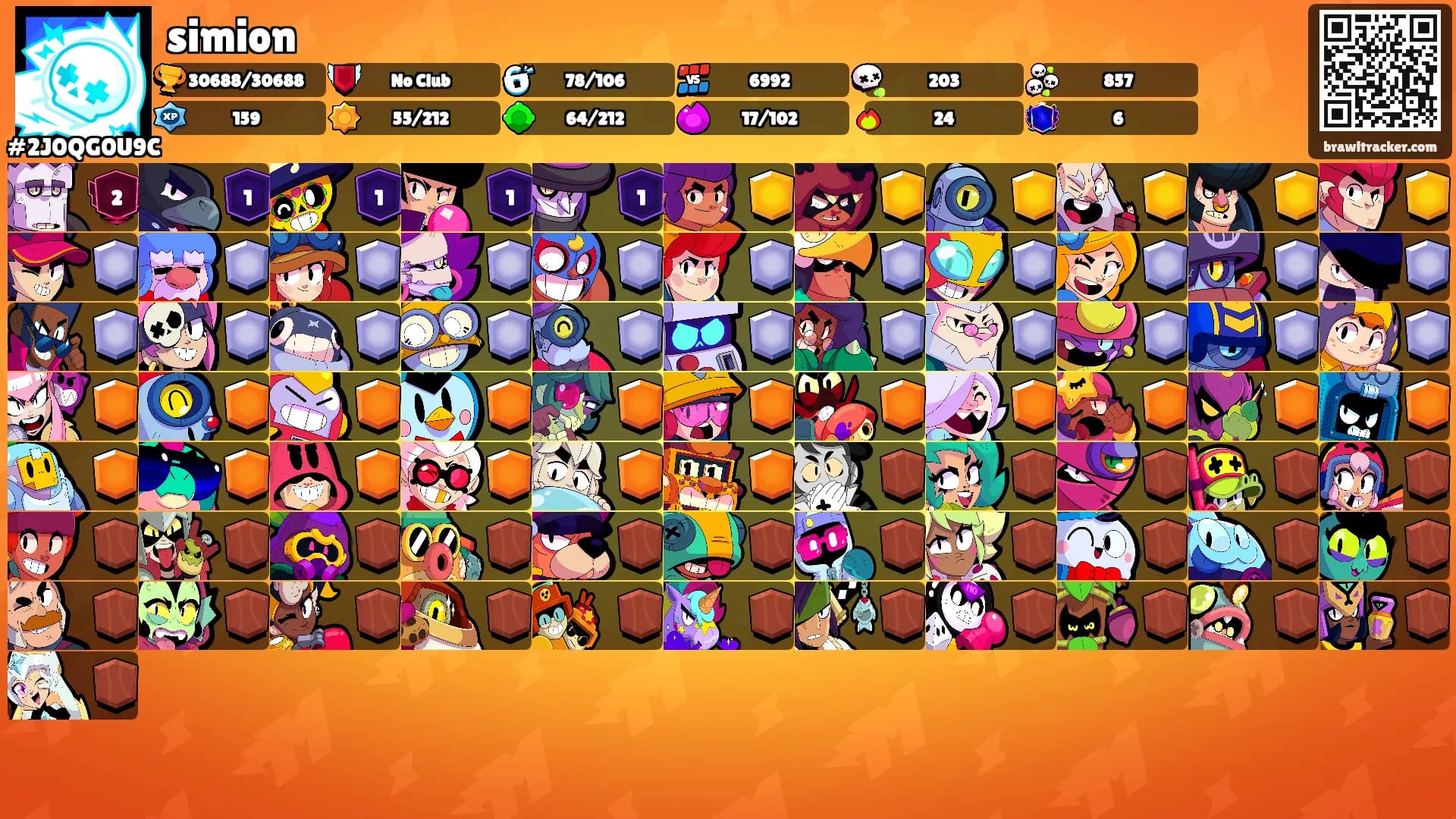 simion's Ranks