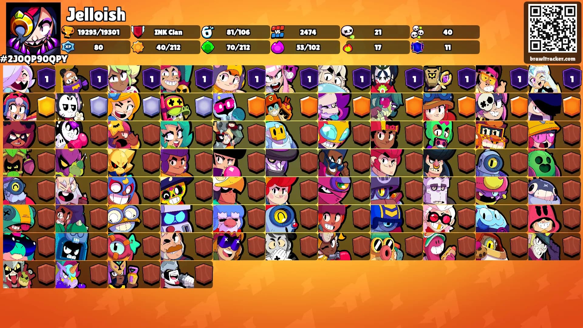 Jelloish's Ranks