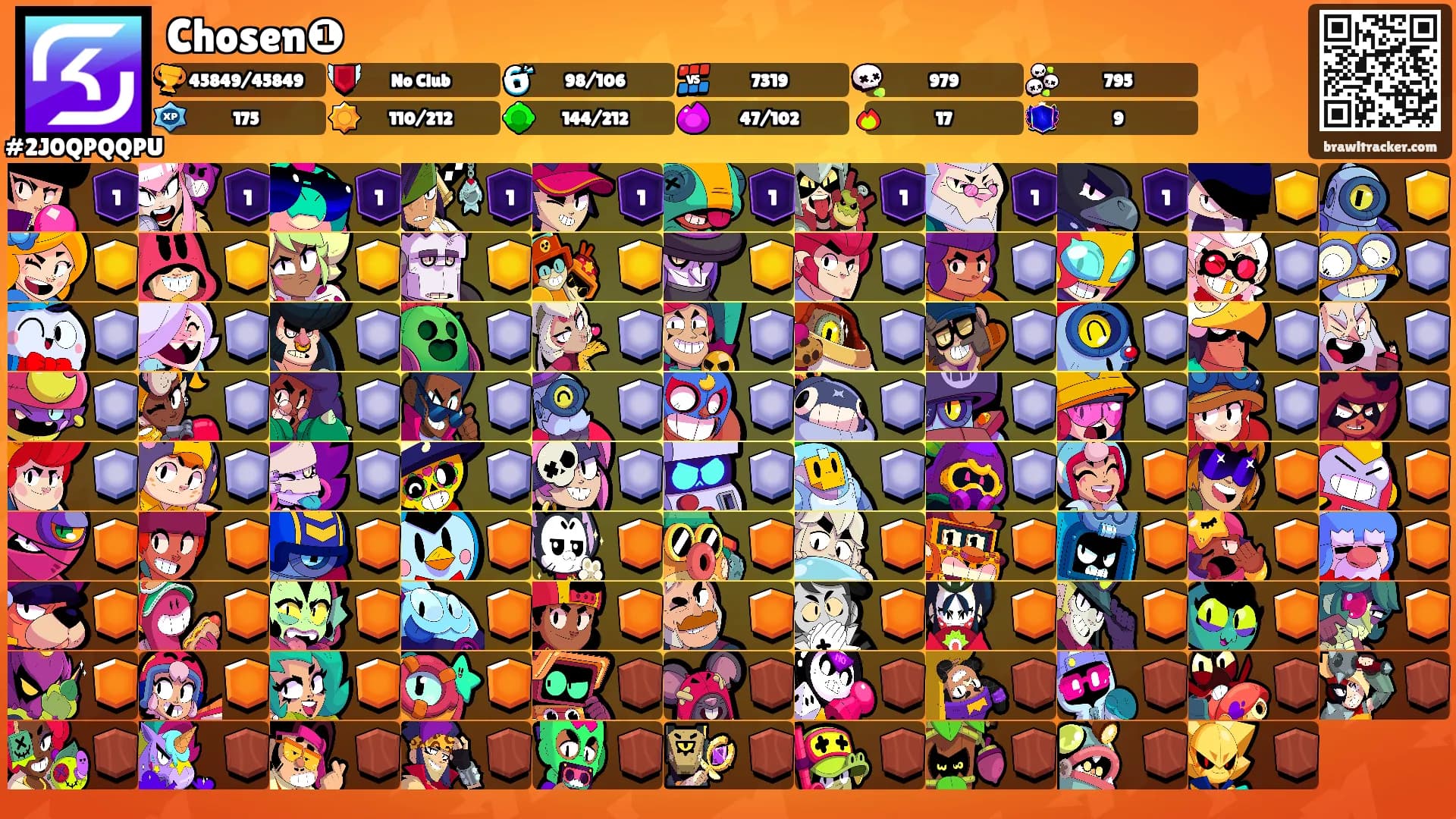 Chosen❶'s Ranks