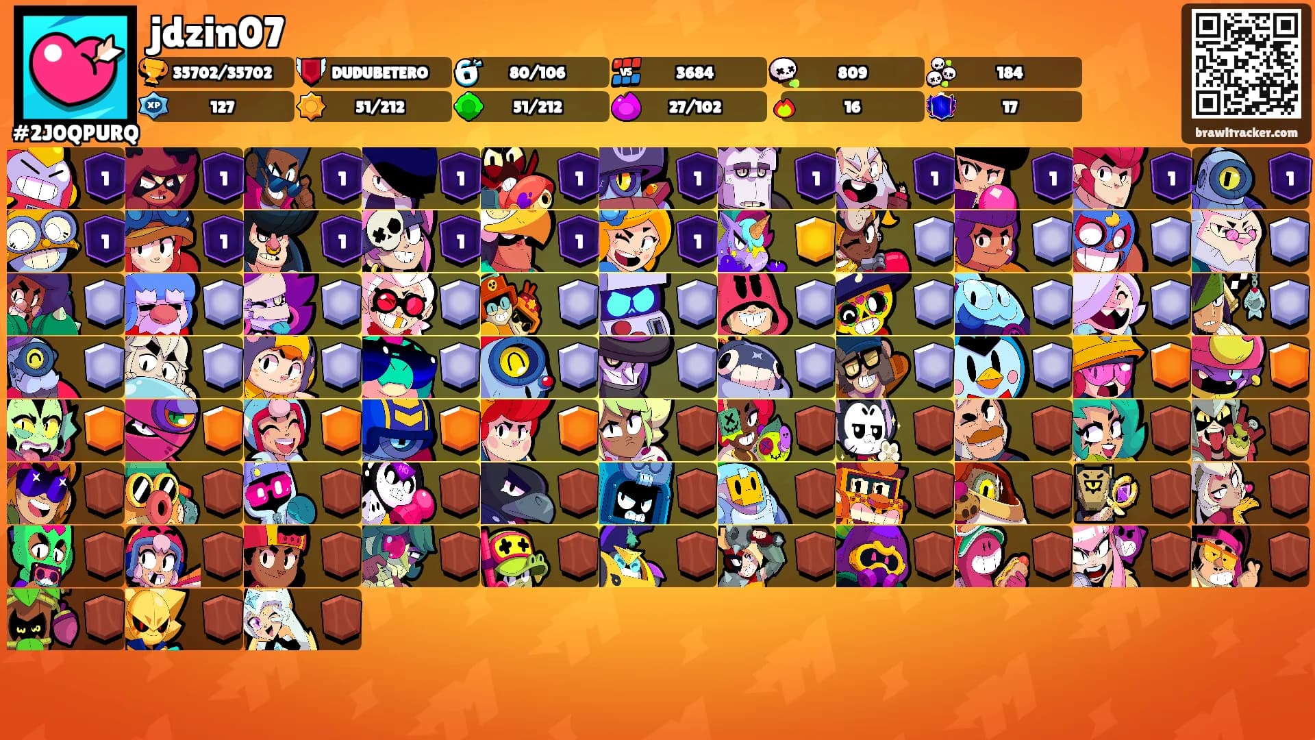 jdzin07's Ranks