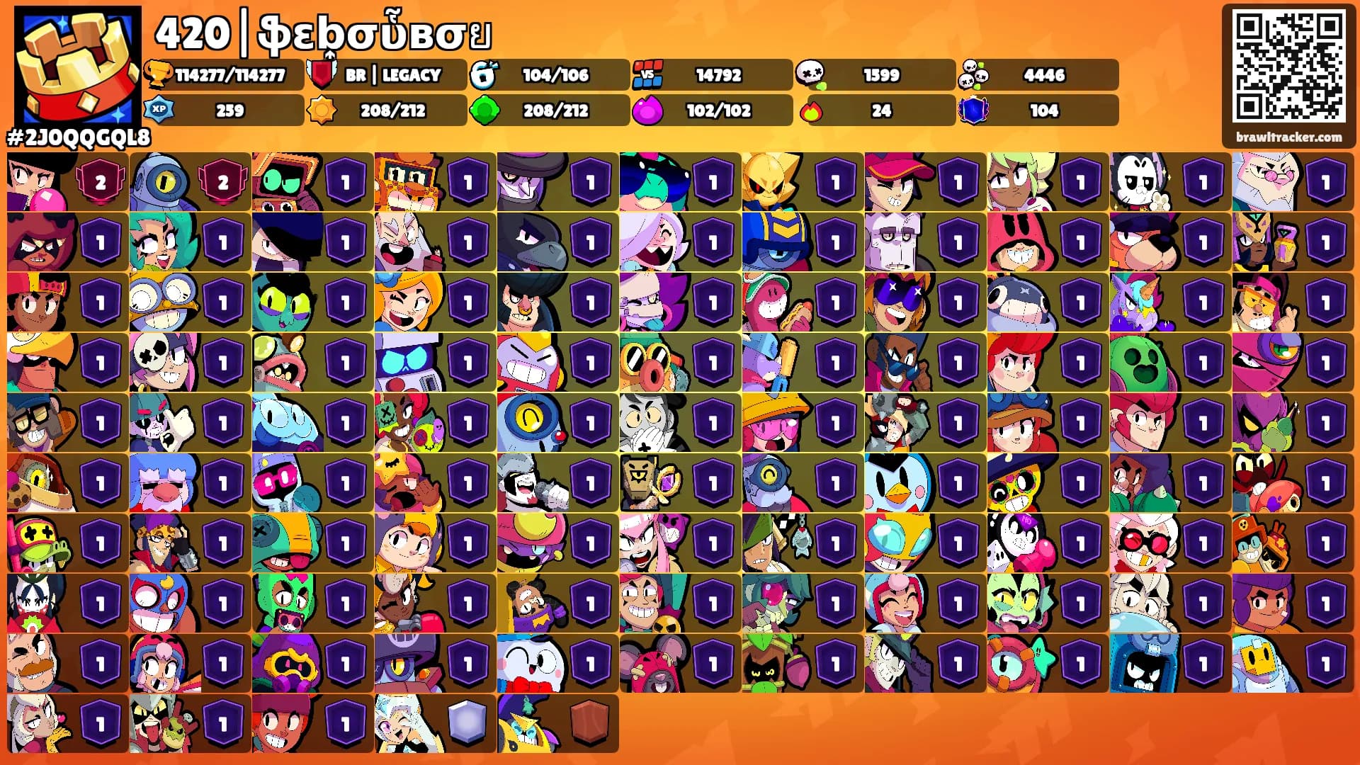 420|ֆɛb͎σὗв︎σย's Ranks