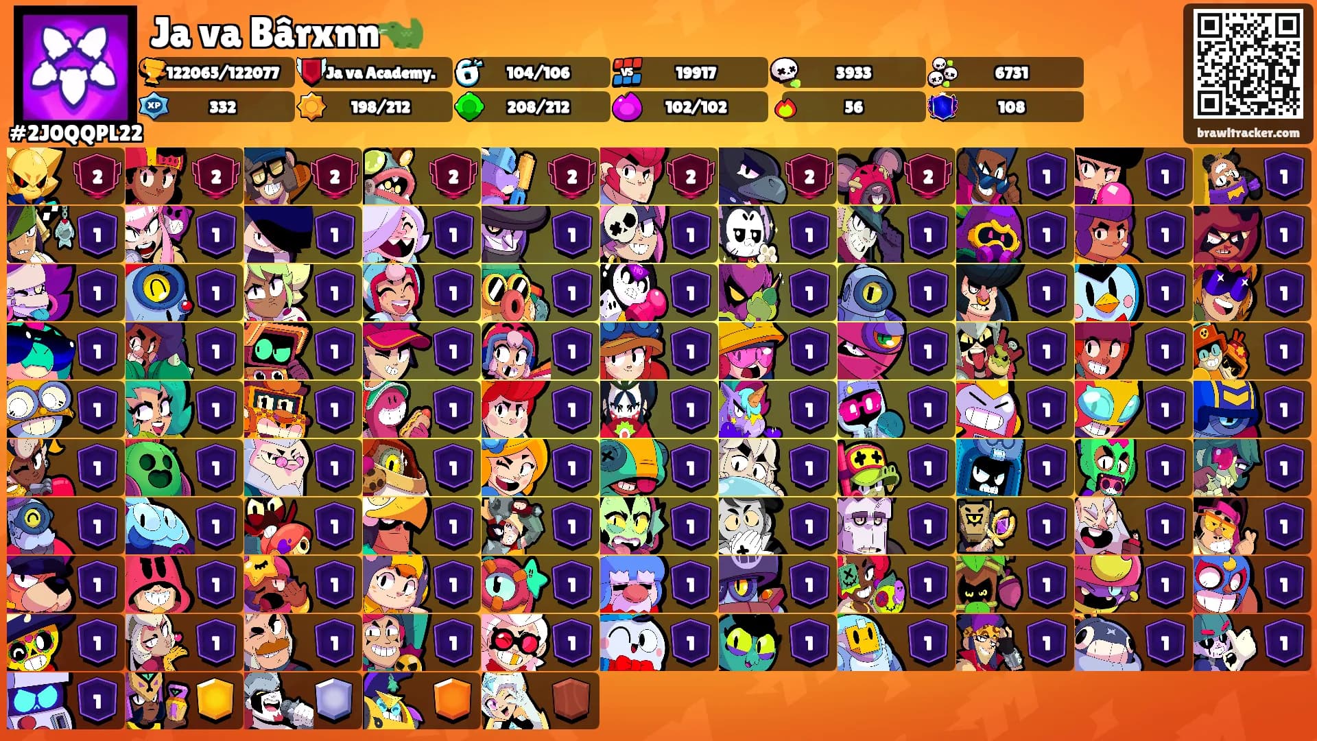 Ja va Bârxnn🐊's Ranks
