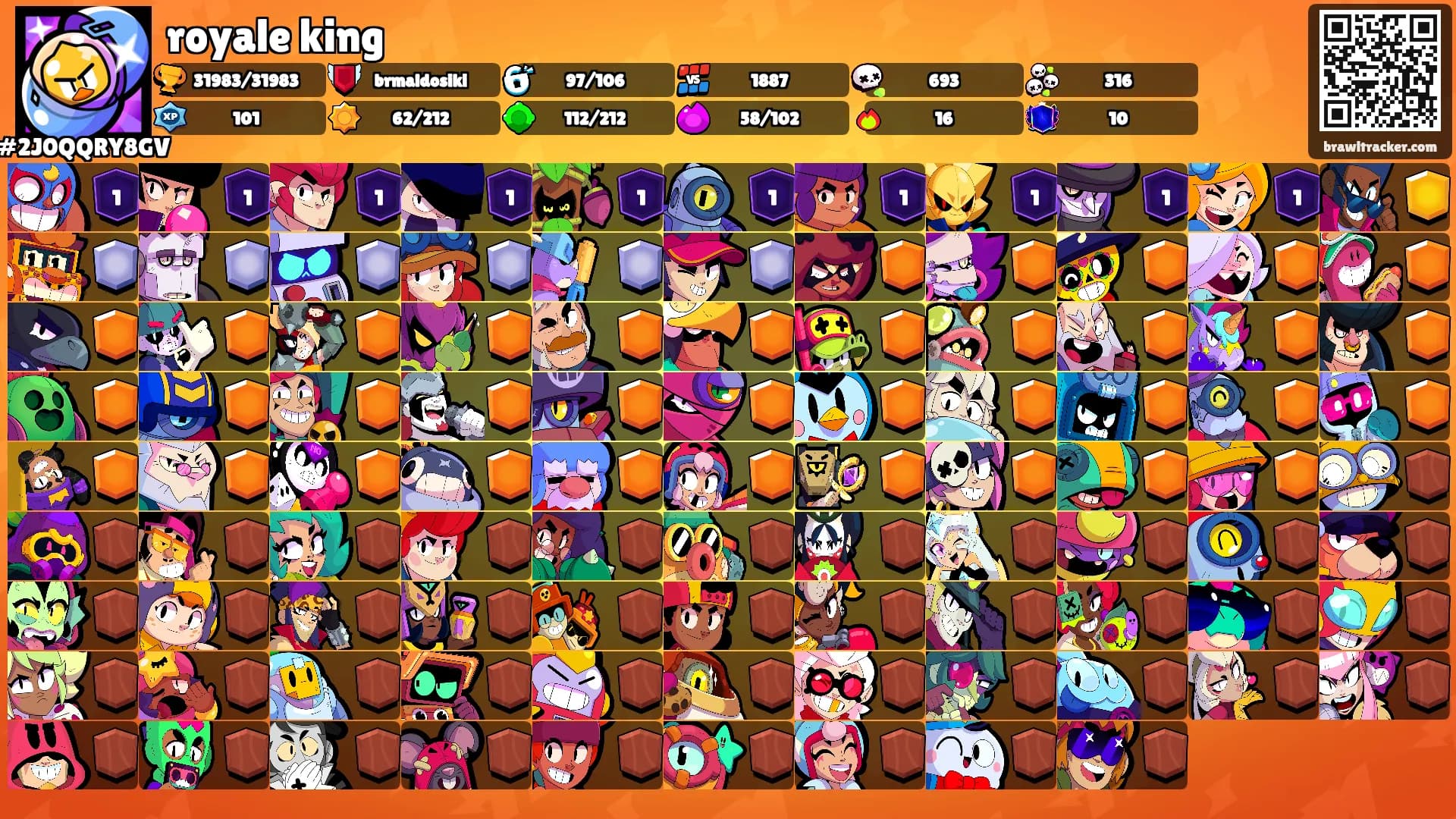 royale king's Ranks