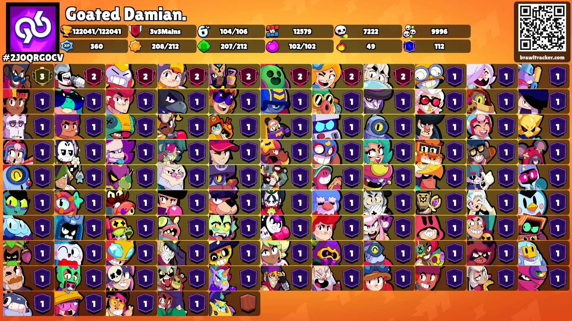 Goated Damian.'s Ranks