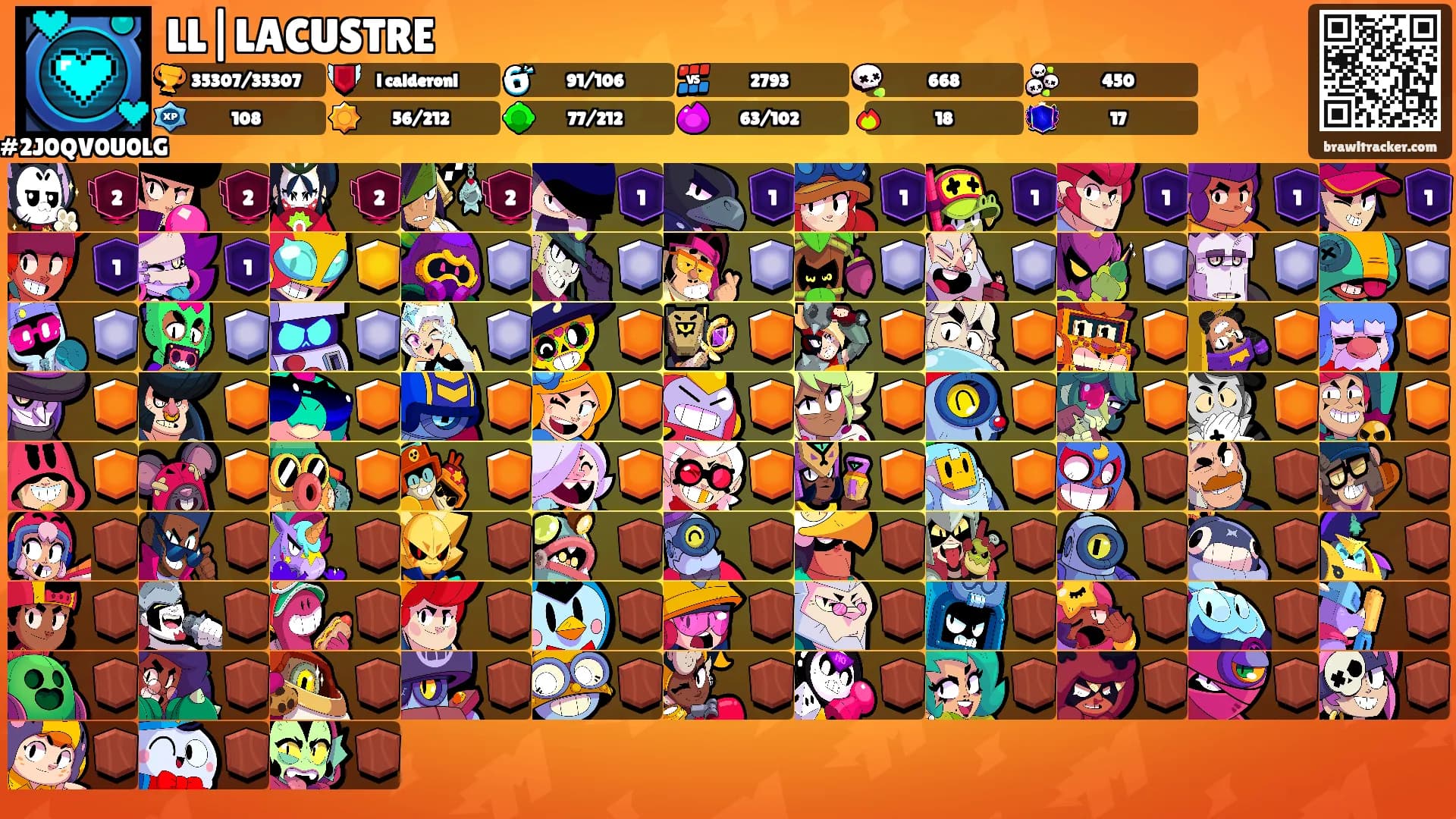 LL|LACUSTRE's Ranks
