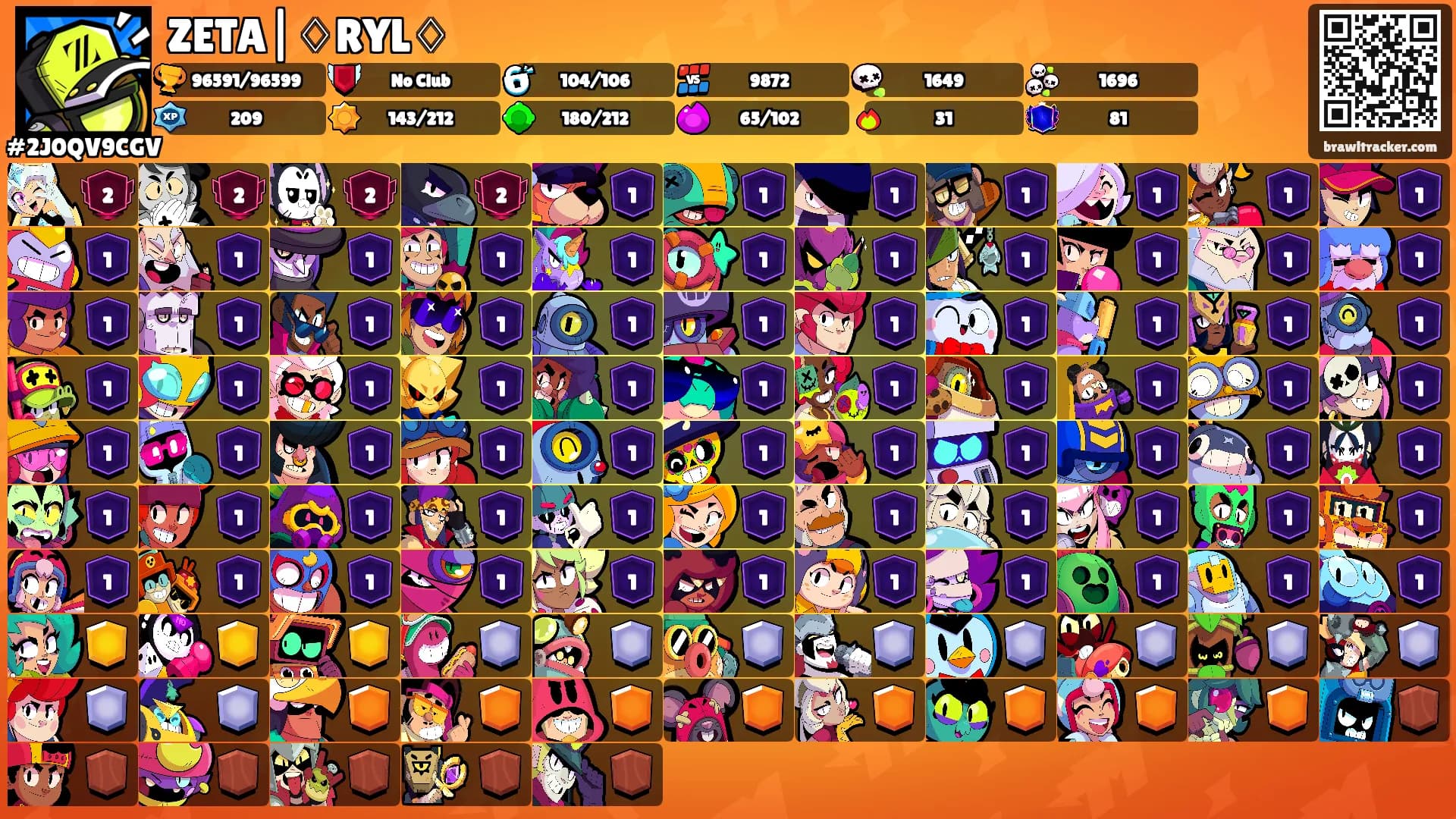 ZETA|♢RYL♢'s Ranks