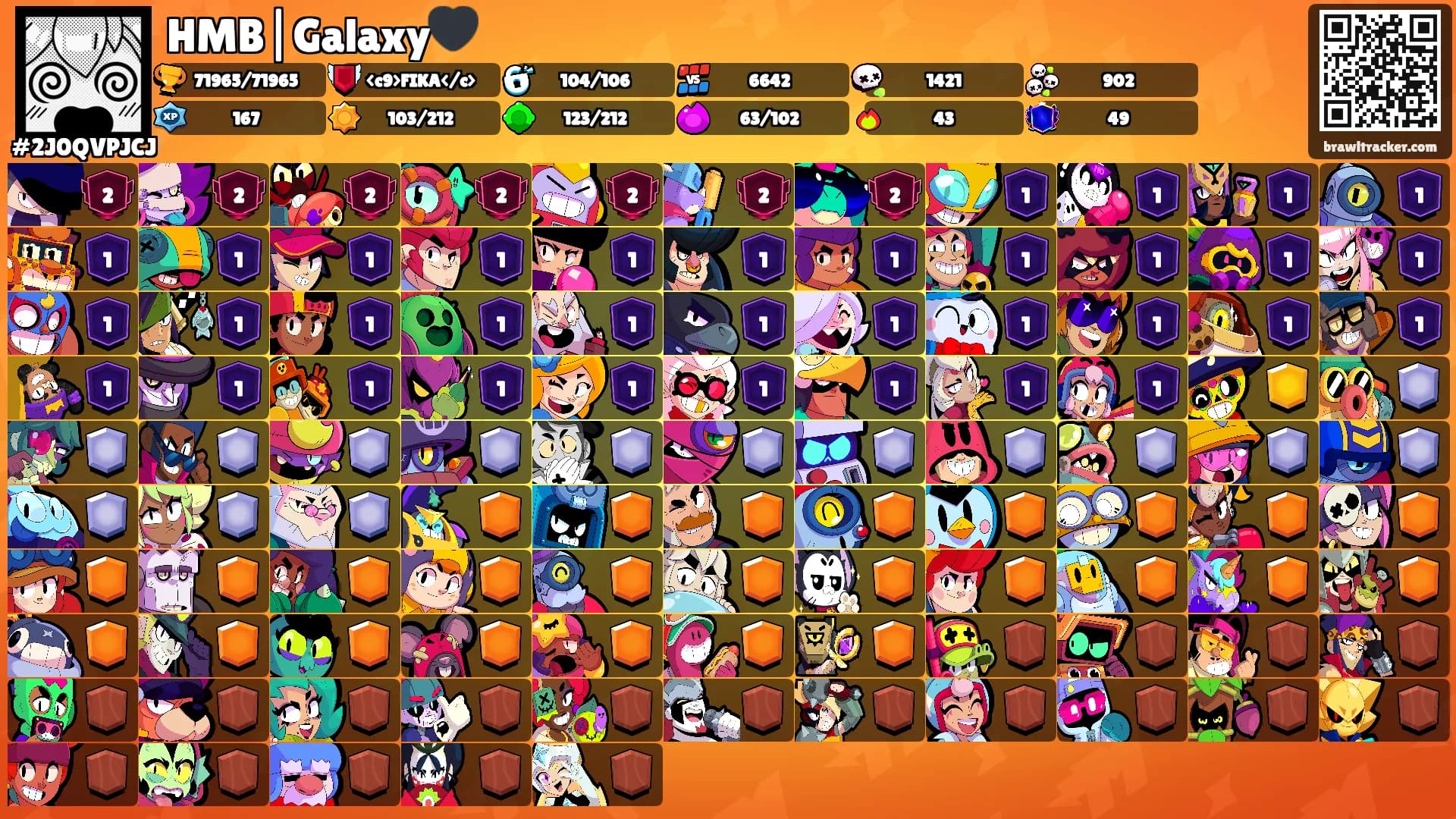 HMB|Galaxy🖤's Ranks