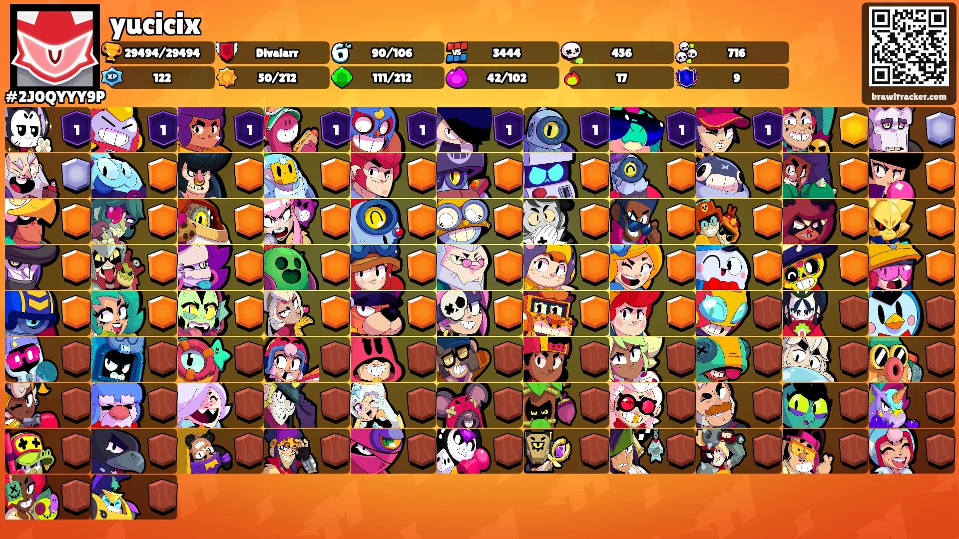 yucicix's Ranks