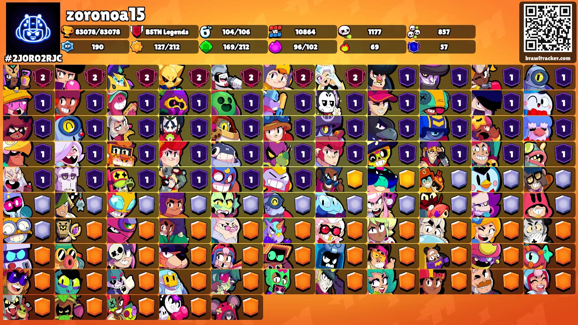 zoronoa15's Ranks