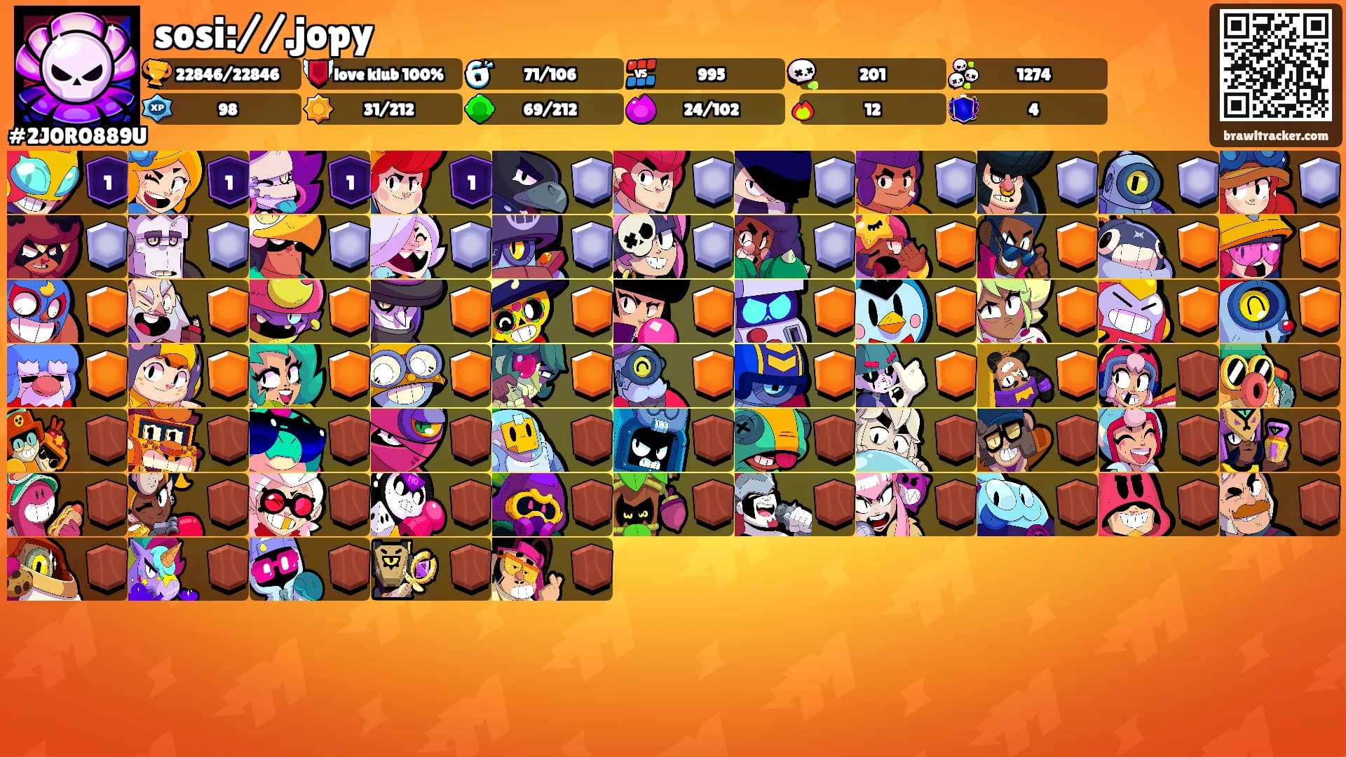 sosi://.jopy's Ranks