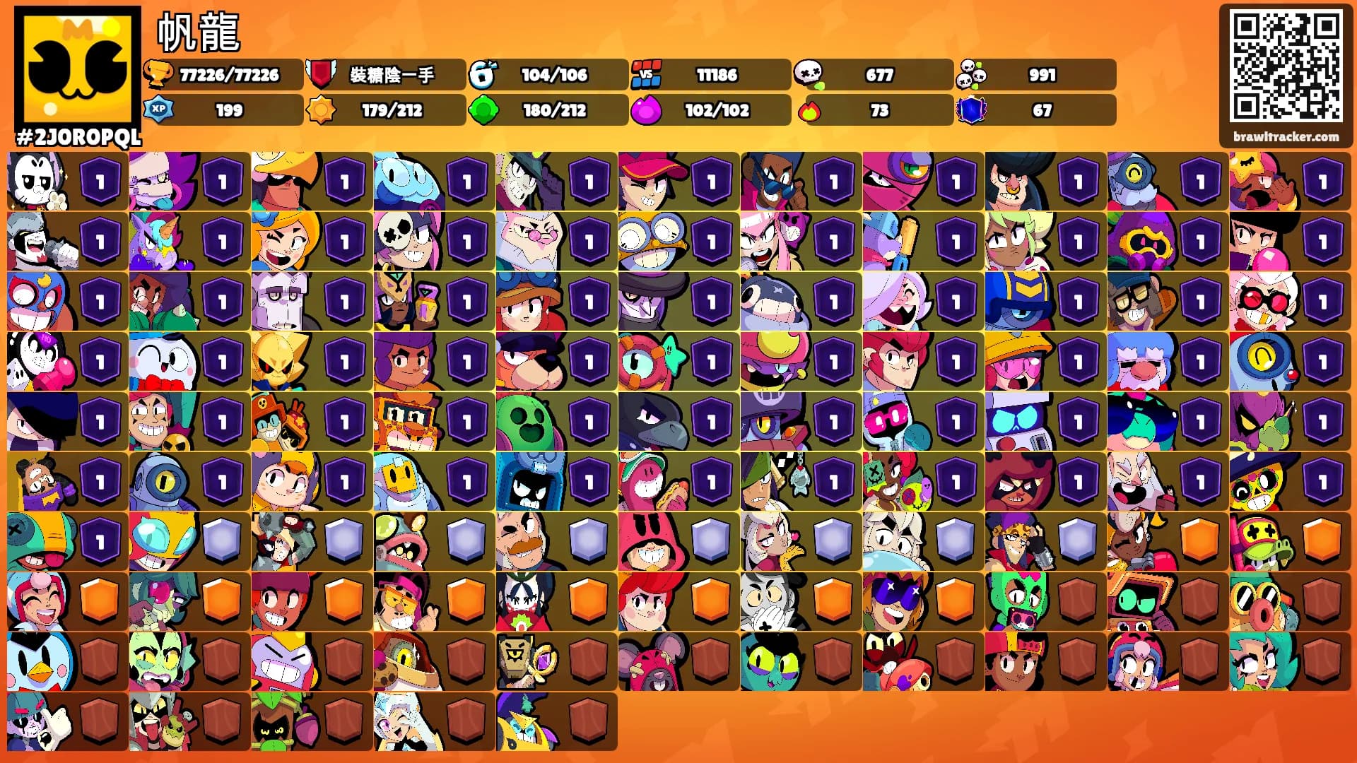 帆龍's Ranks