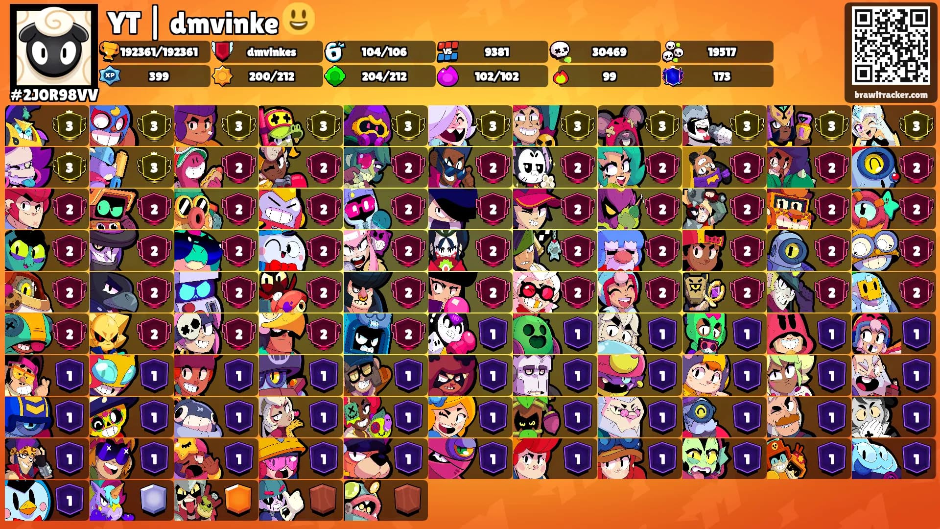 YT | dmvinke 😃's Ranks