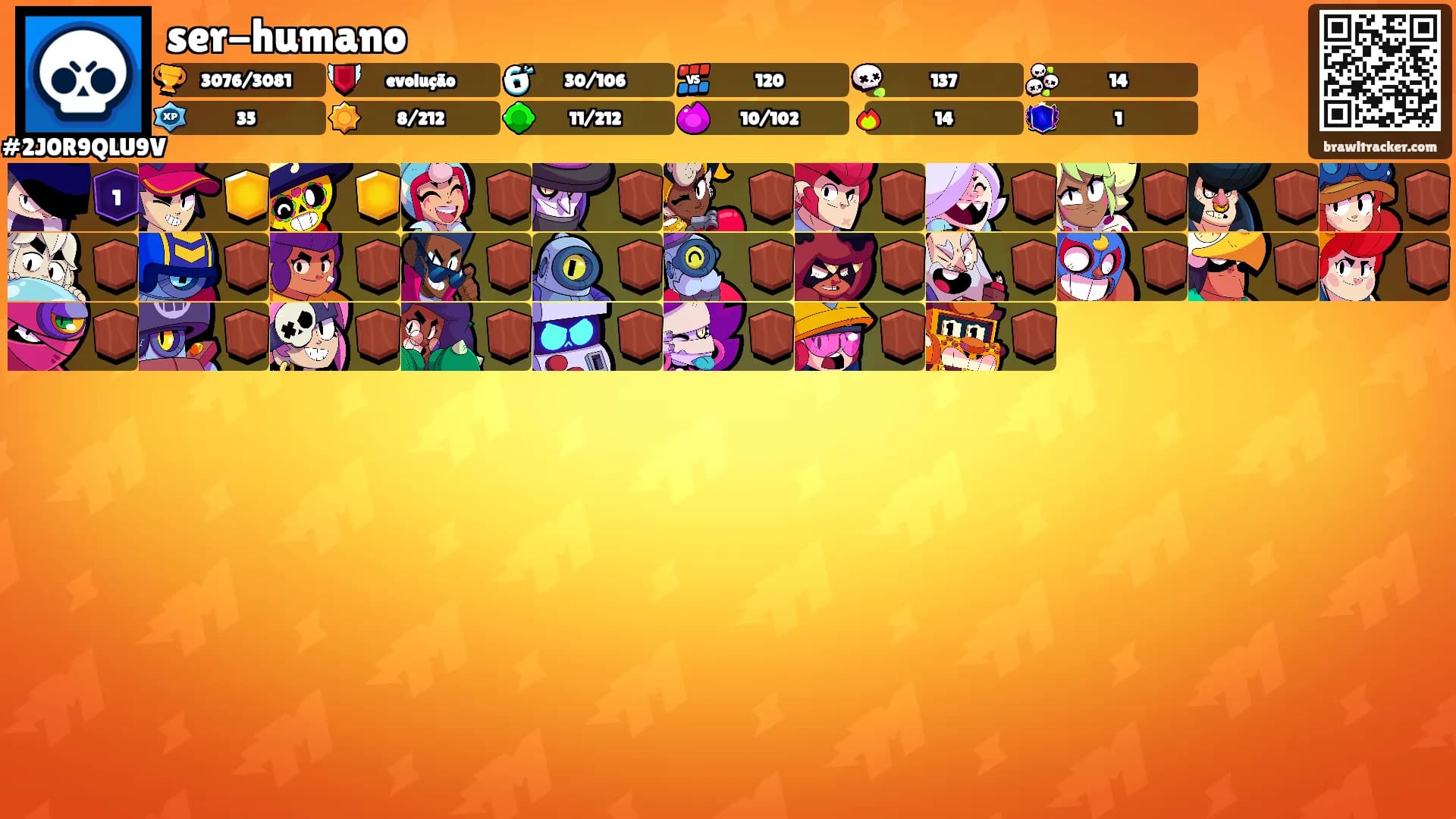 ser-humano's Ranks