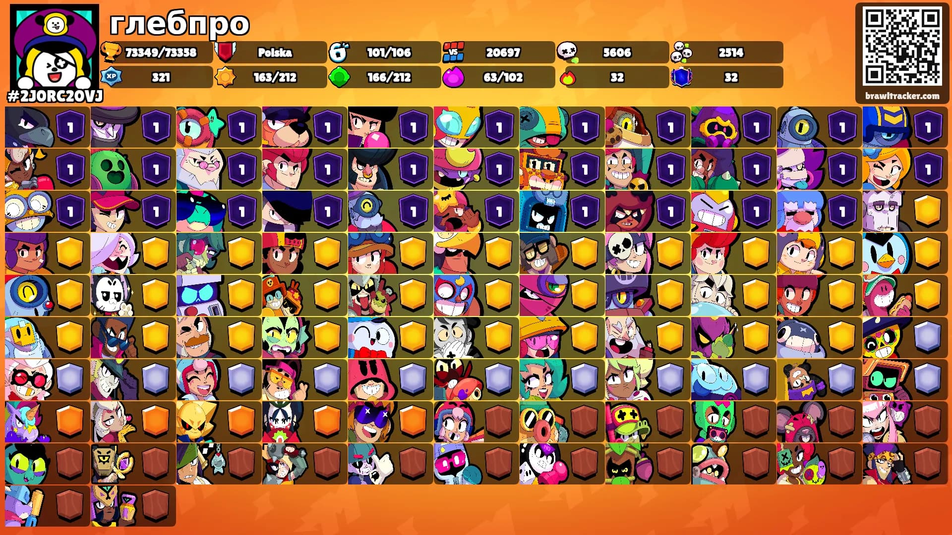 глебпро's Ranks