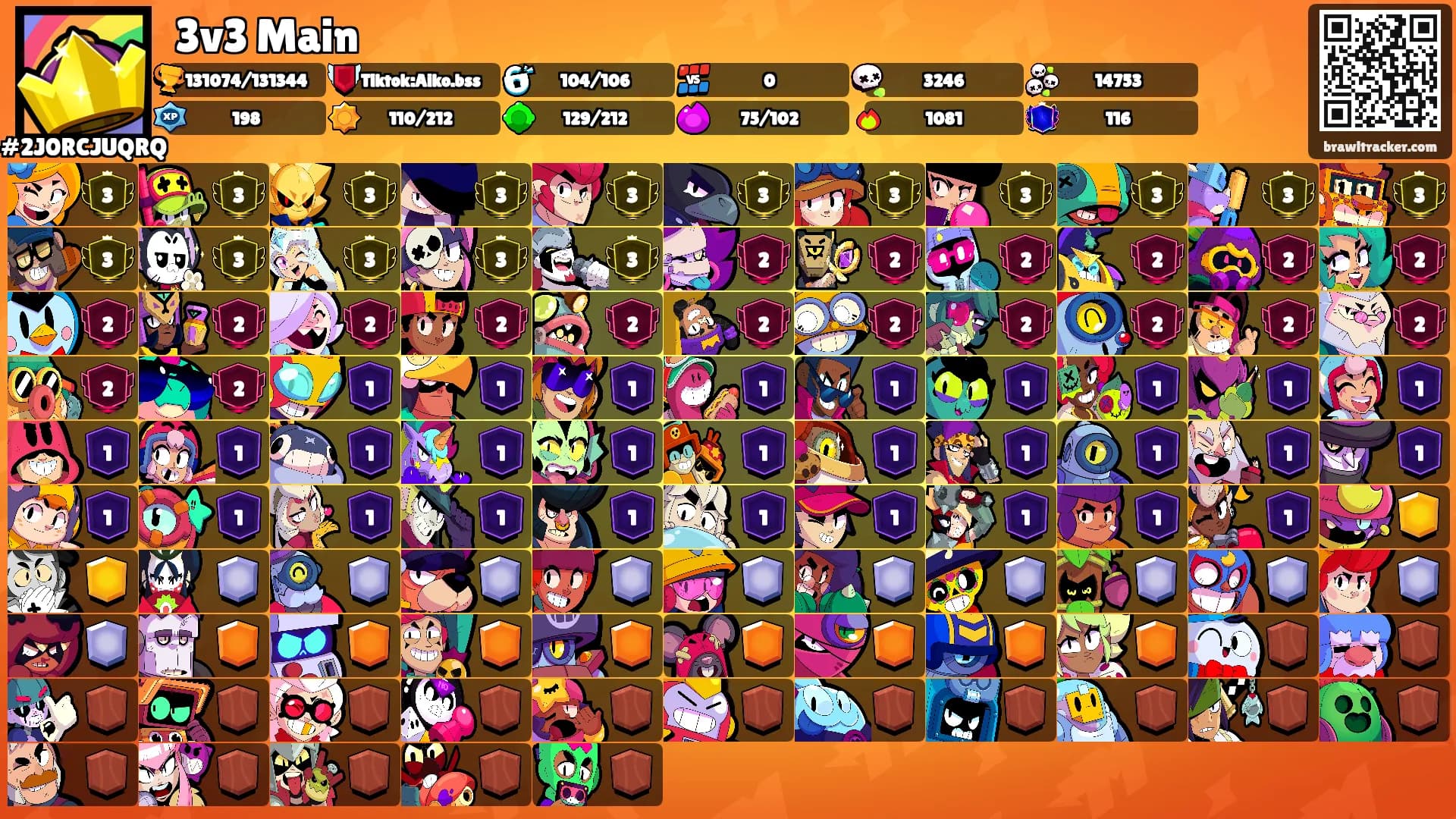𑣲3v3 Main's Ranks