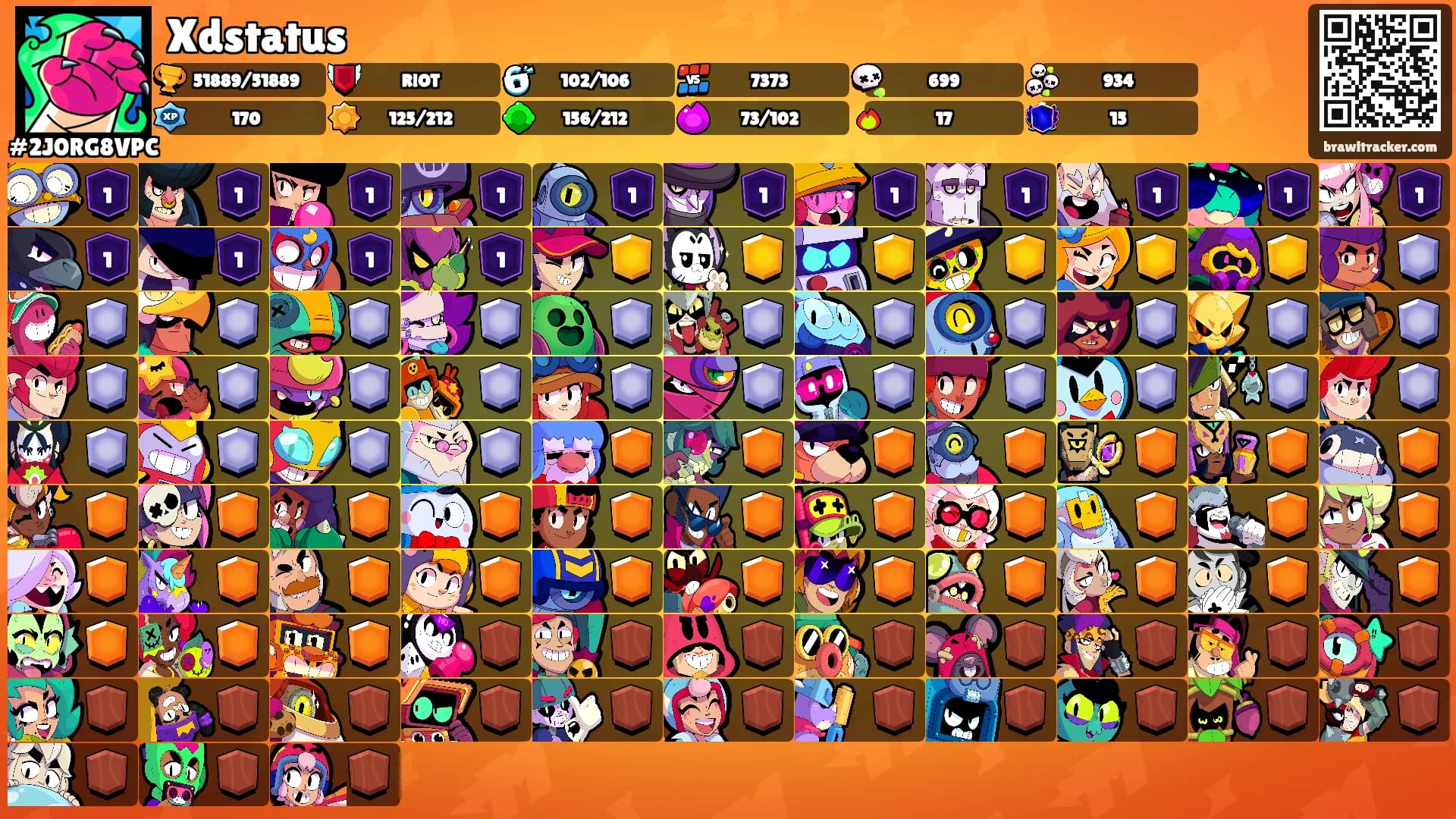 Xdstatus's Ranks