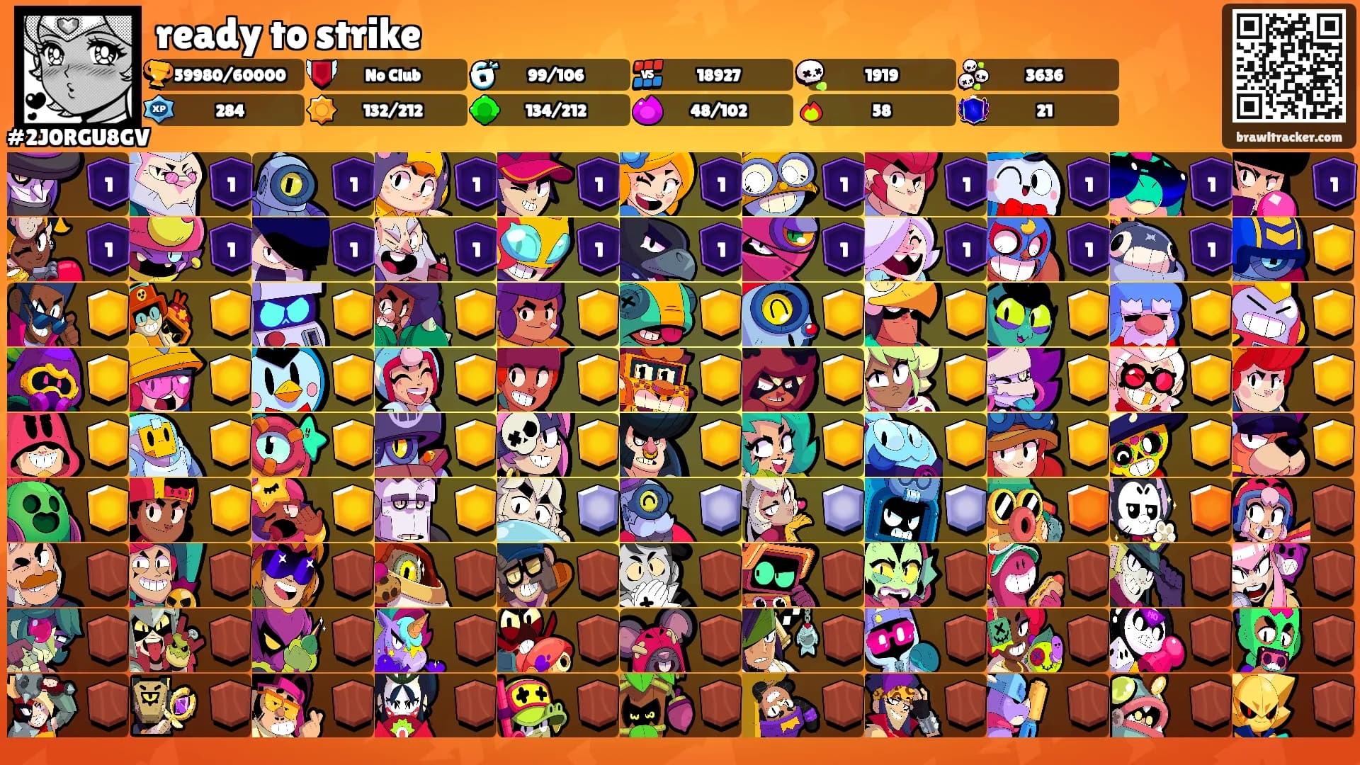 ready to strike's Ranks
