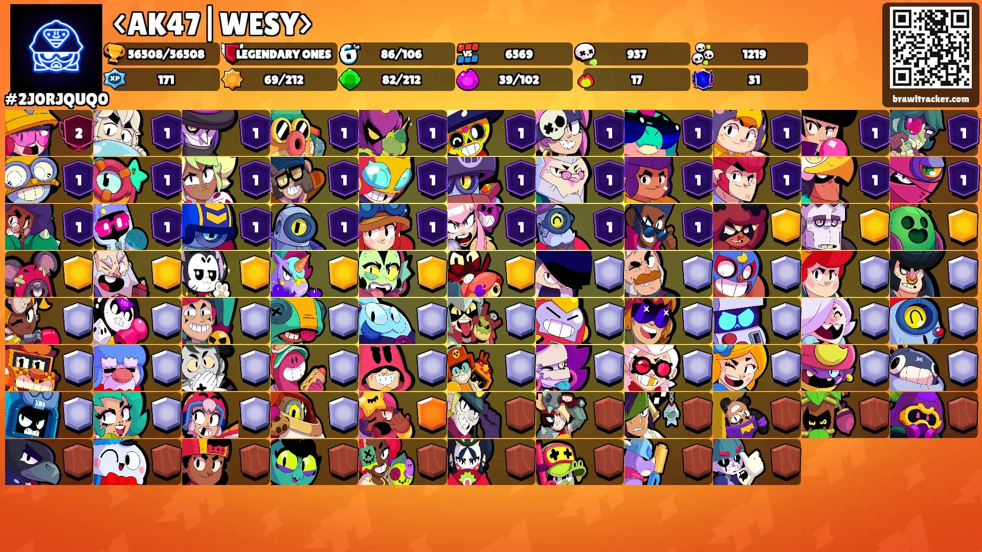 <AK47|WESY>'s Ranks