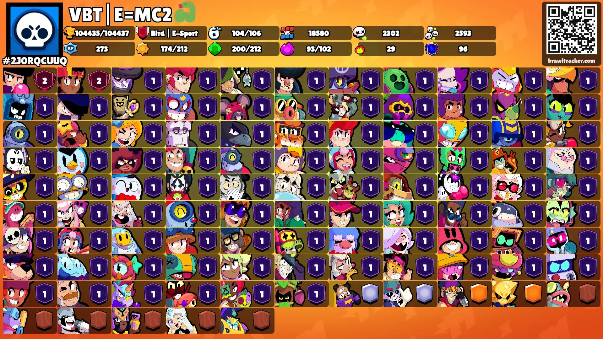 VBT|E=MC2 🐍's Ranks