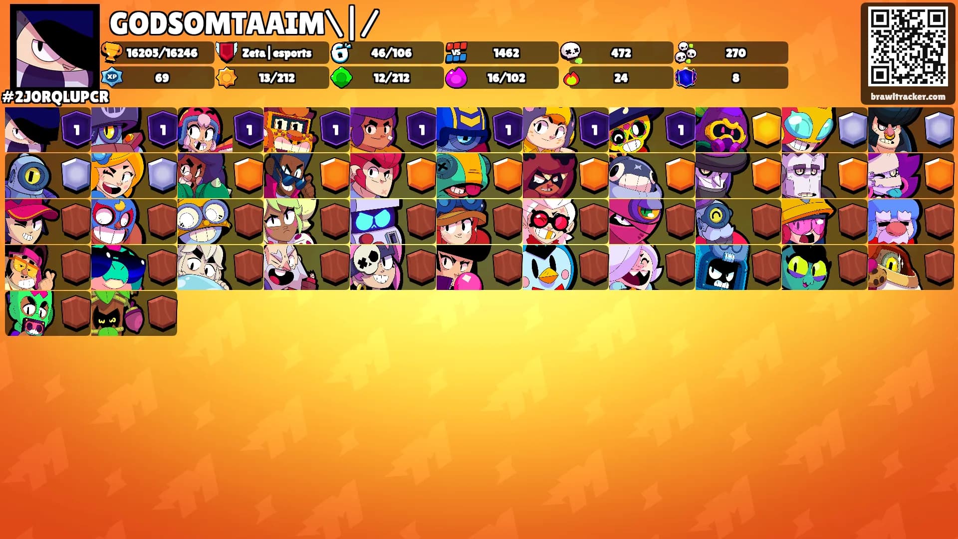 GODSOMTAAIM\|/'s Ranks