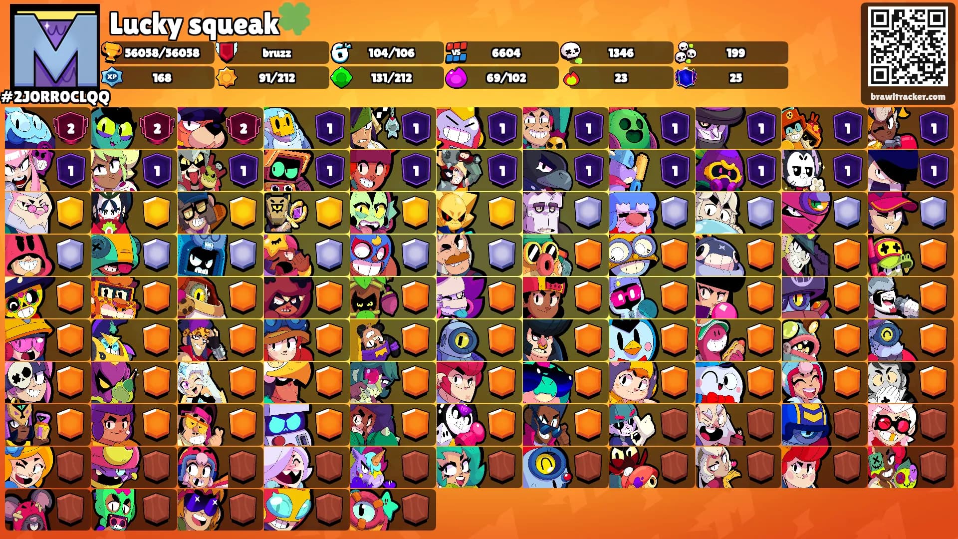 Lucky squeak🍀's Ranks