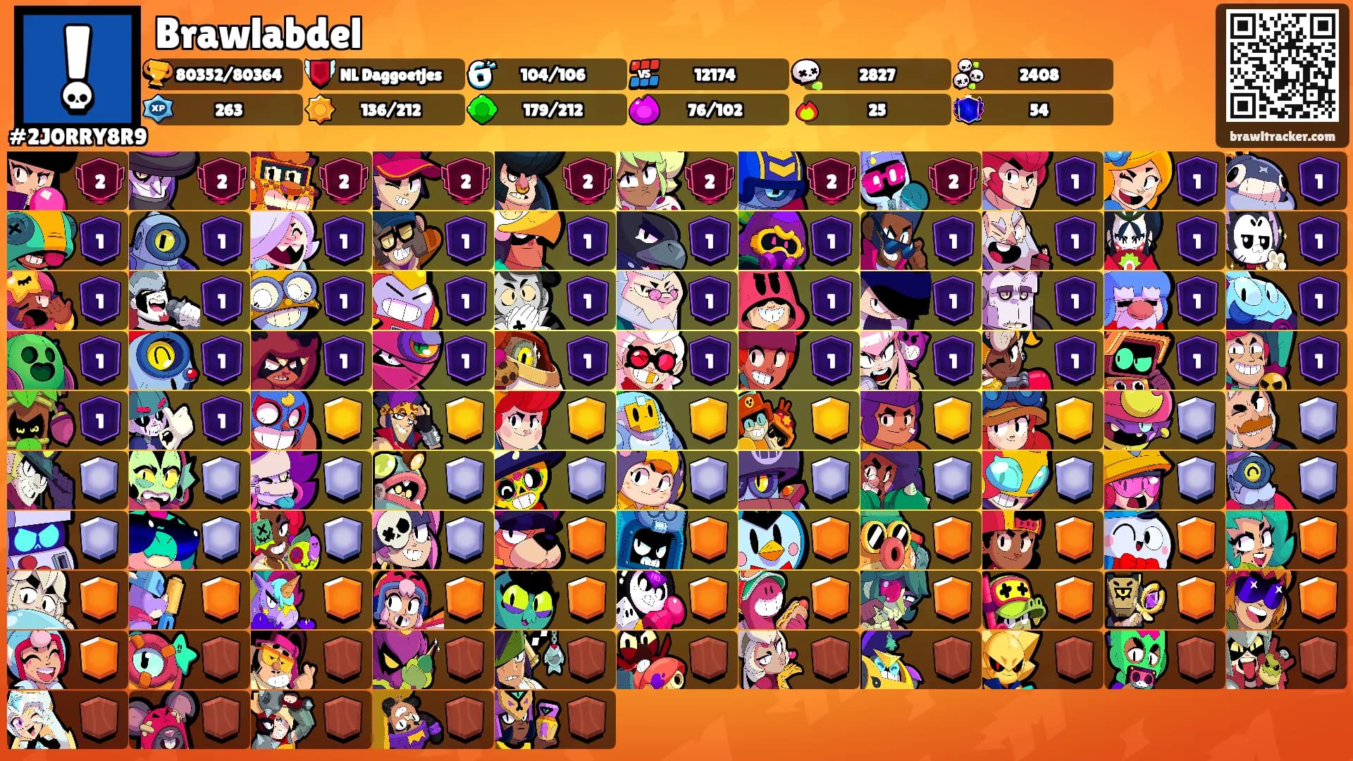 Brawlabdel's Ranks