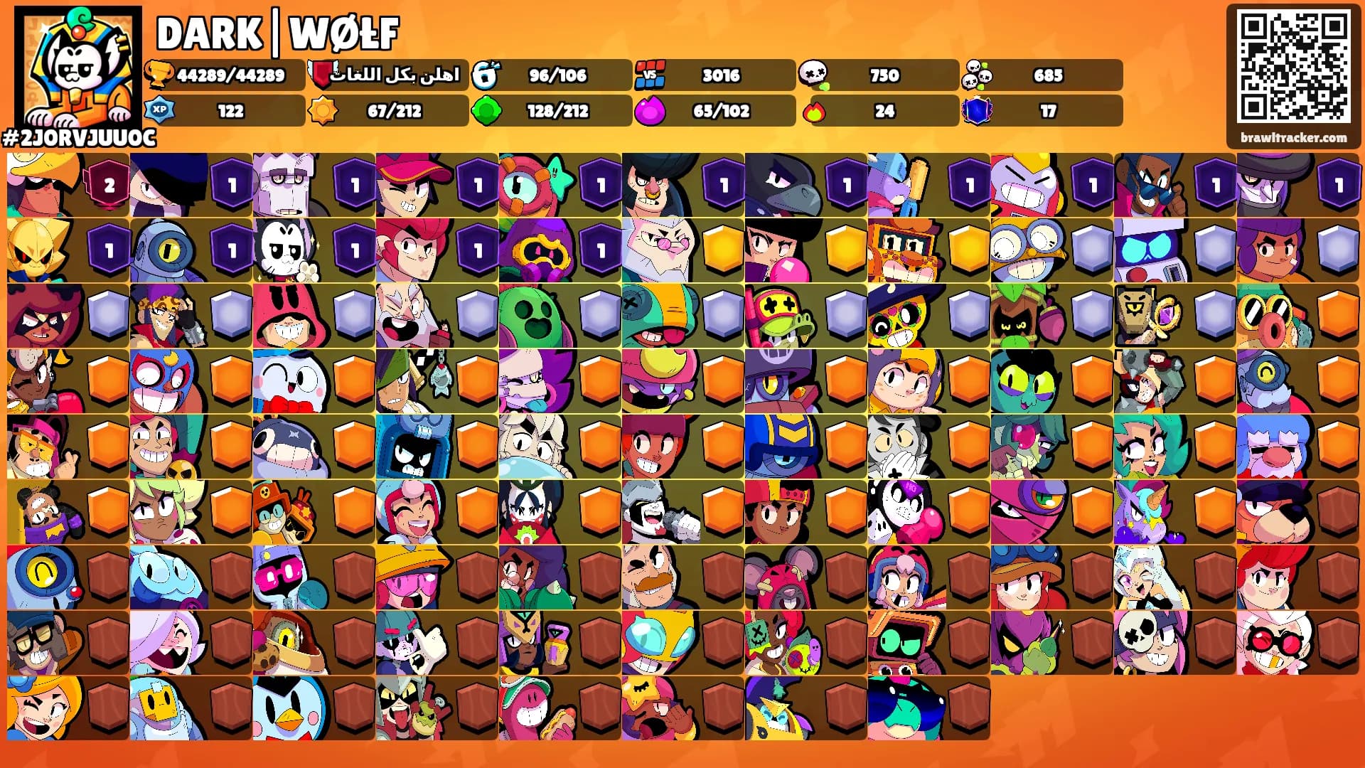 DARK|WØŁF's Ranks