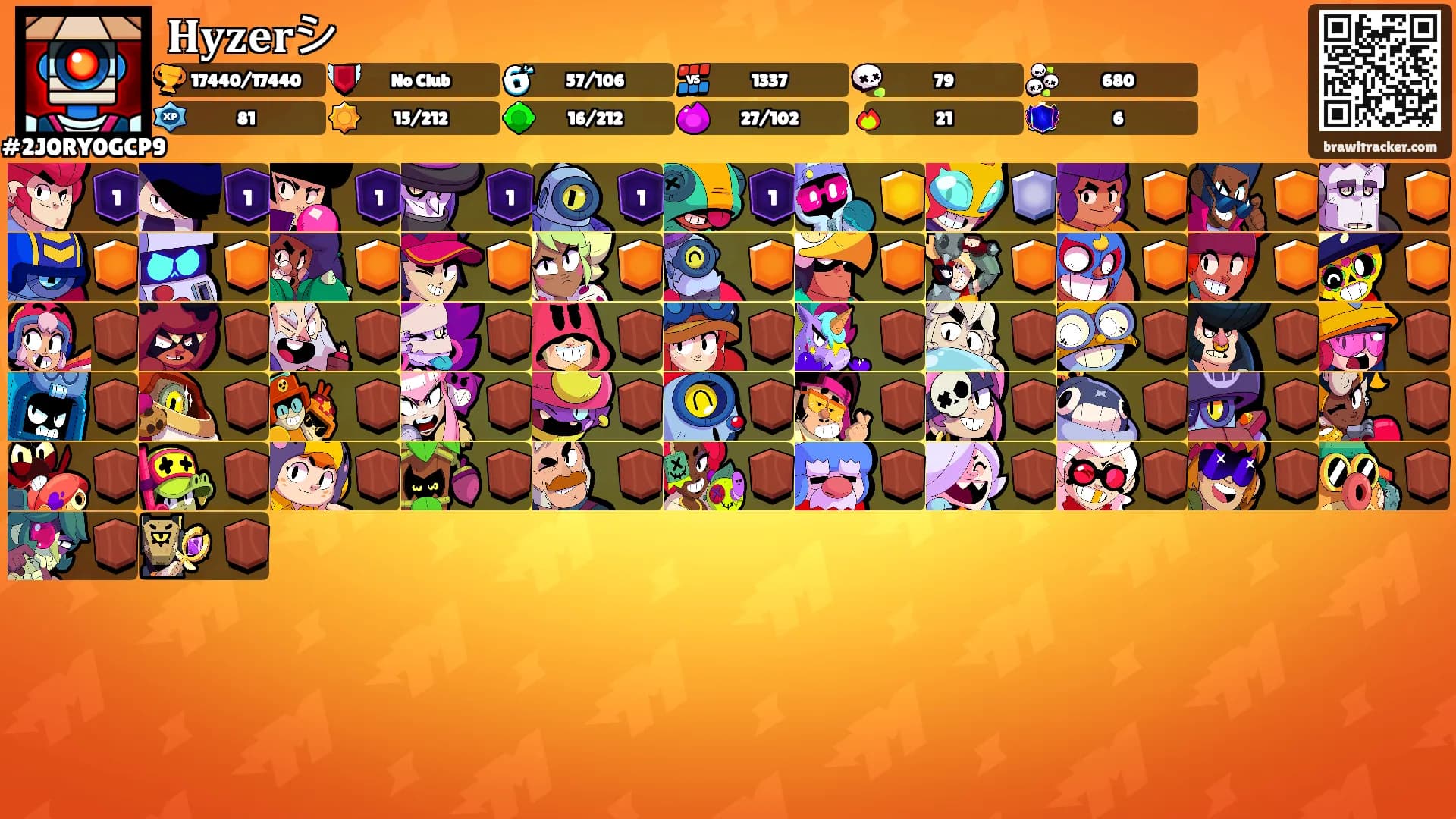 𝐇𝐲𝐳𝐞𝐫シ's Ranks