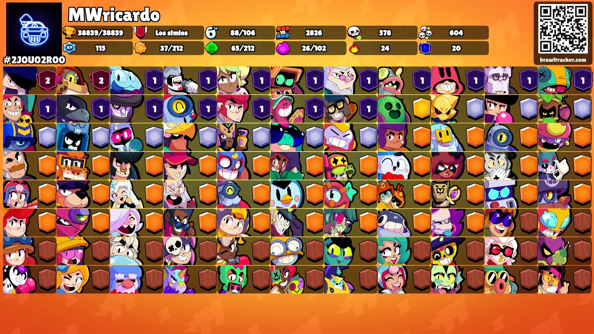 MWricardo's Ranks