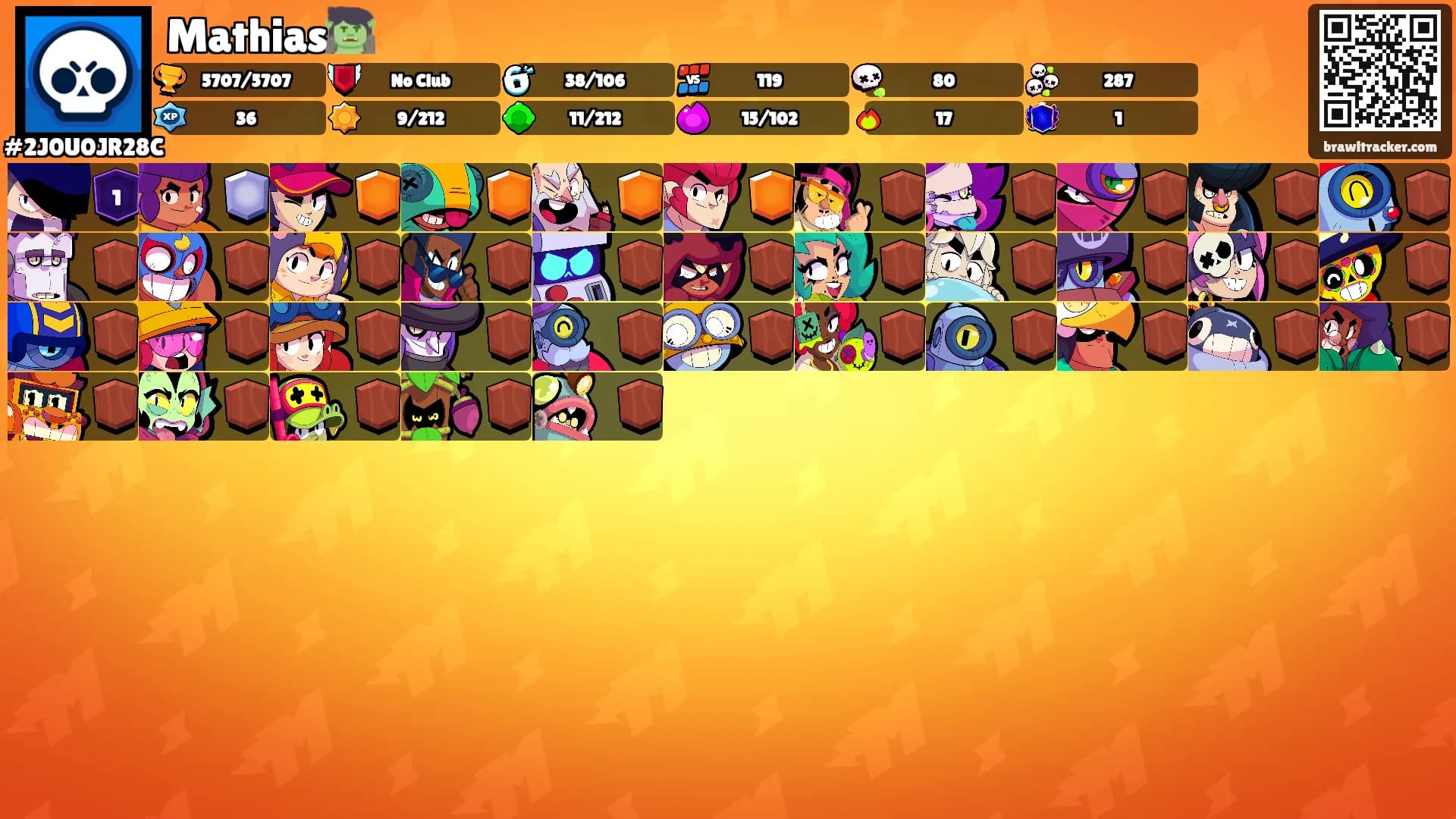 Mathias🧌's Ranks