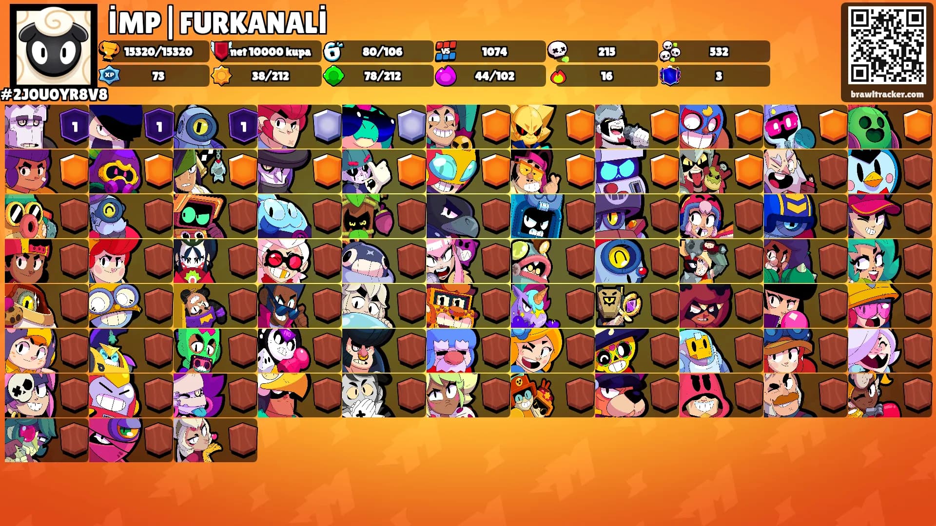 İMP|FURKANALİ's Ranks