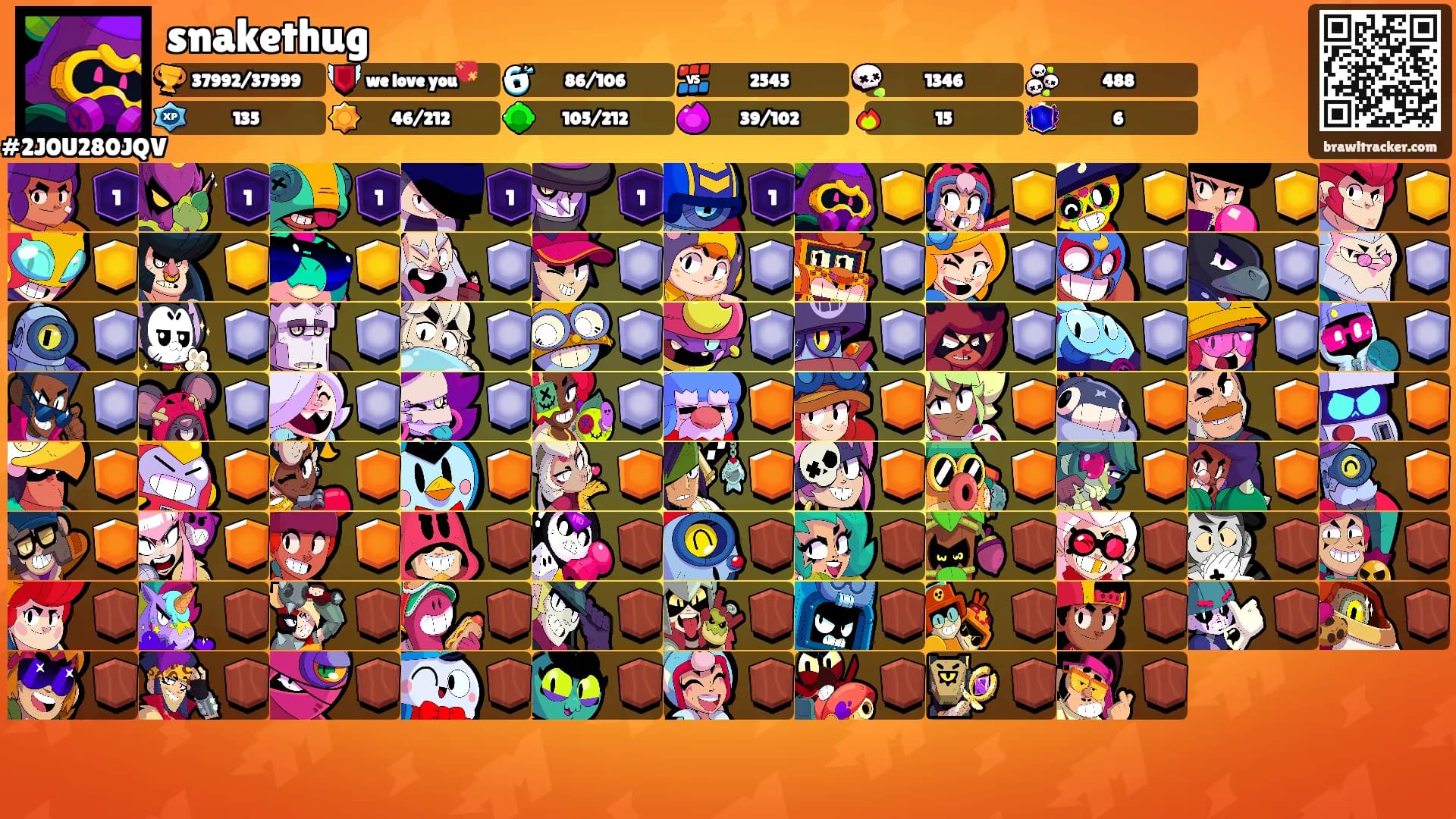 snakethug's Ranks