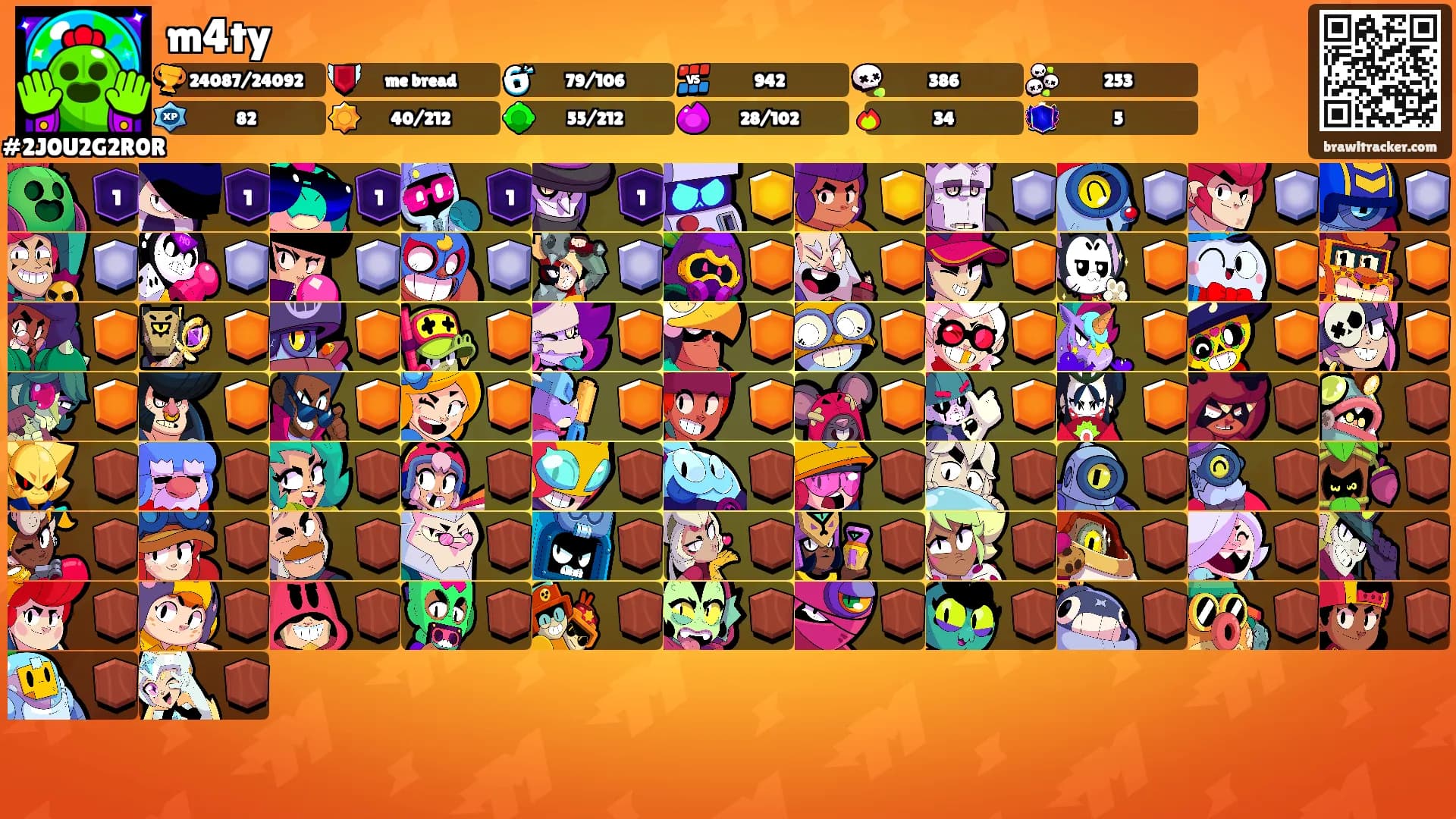 m4ty's Ranks