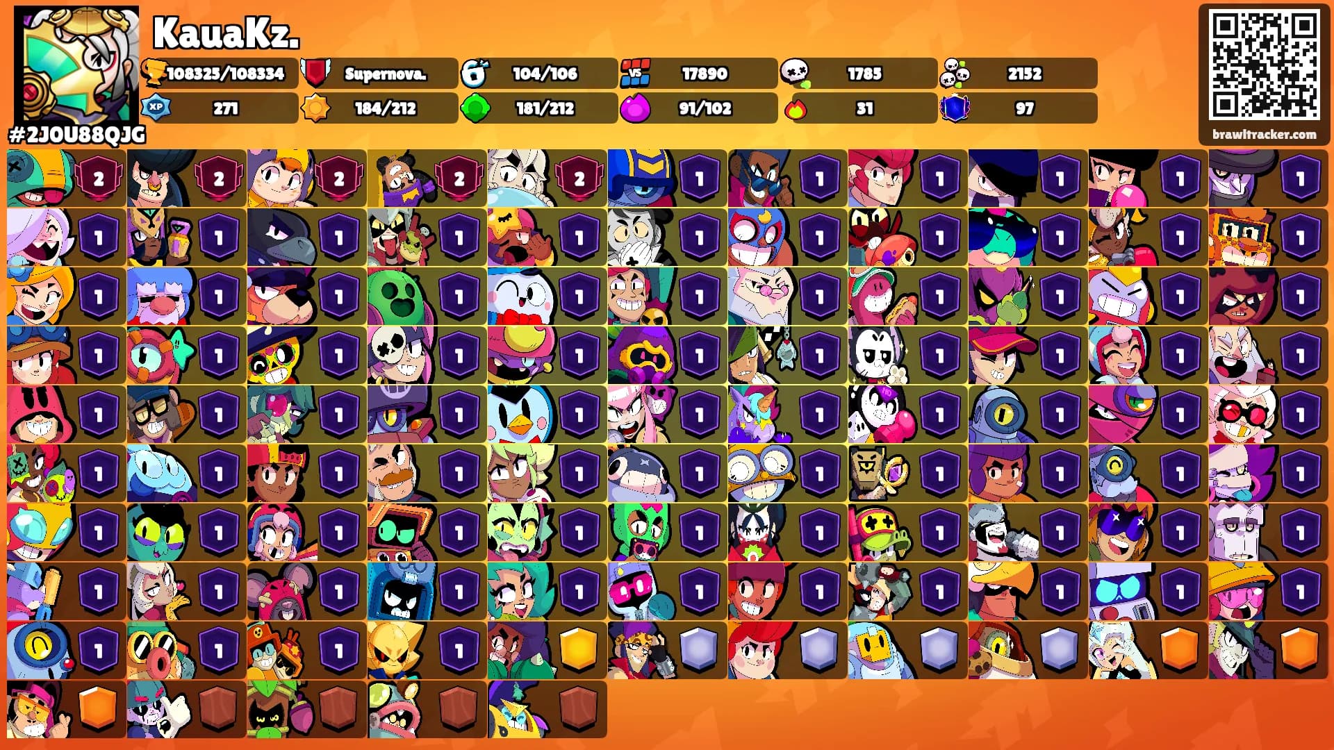 KauaKz.'s Ranks