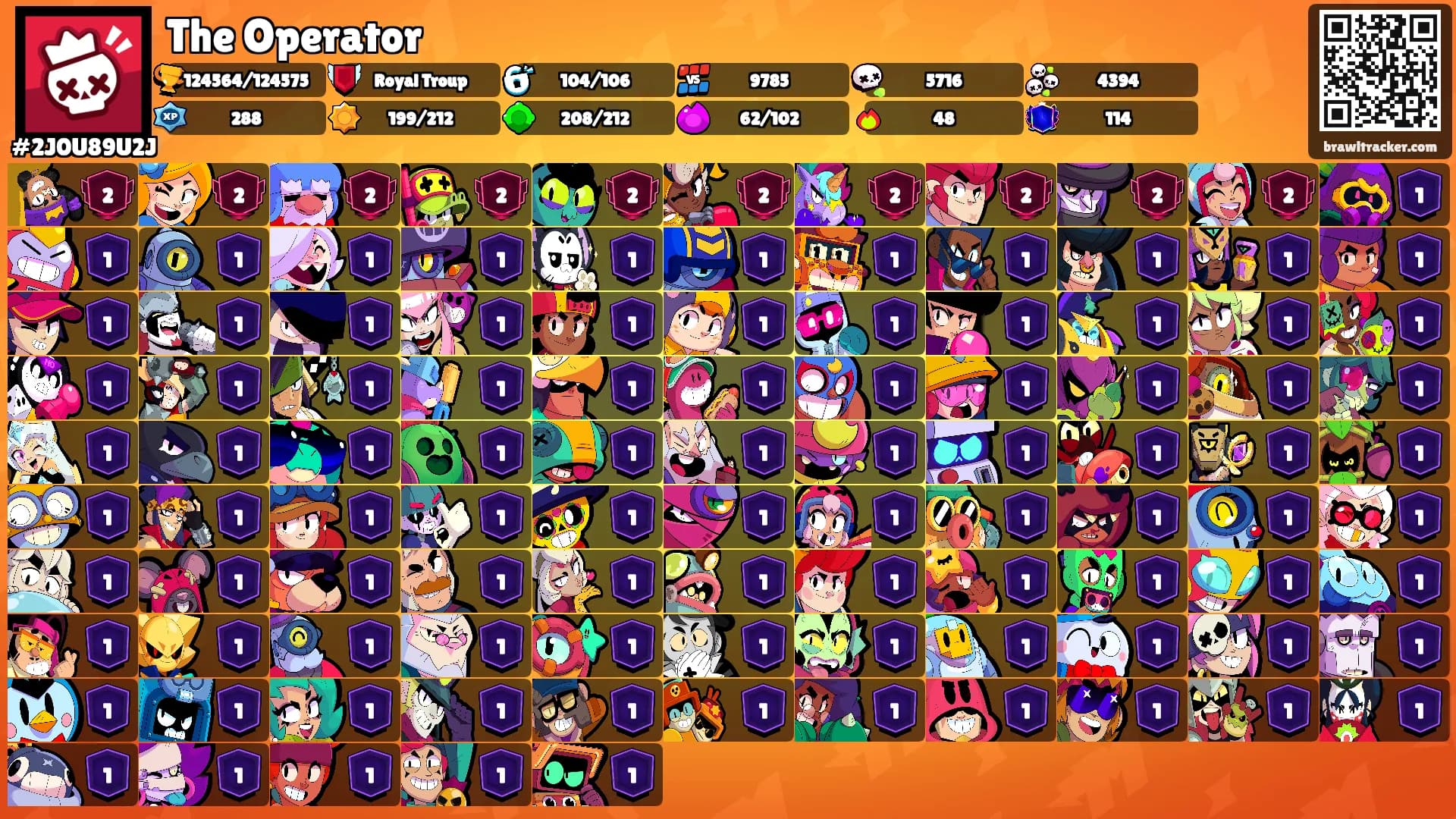 The Operator's Ranks
