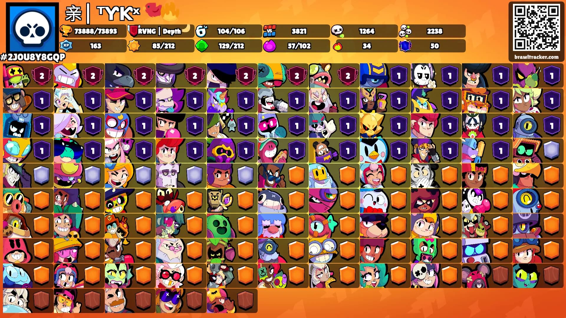 亲|꧁ᵀƳƘˣ꧂🐦‍🔥's Ranks