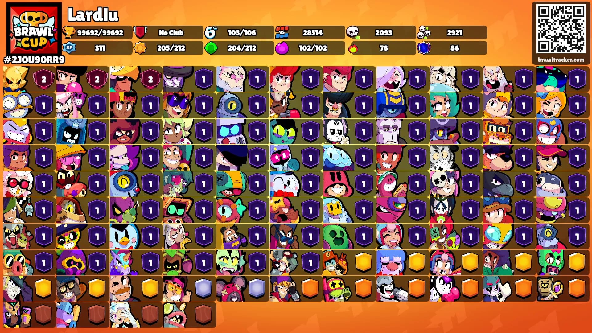 Lardlu's Ranks