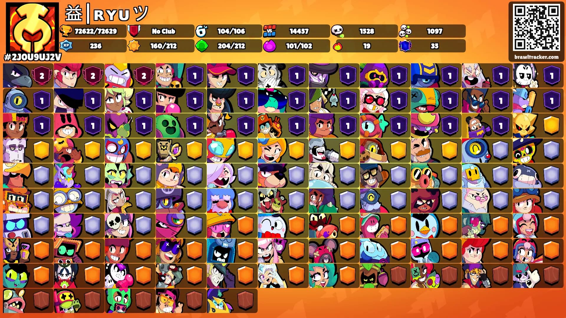 益|ʀʏᴜ ツ's Ranks